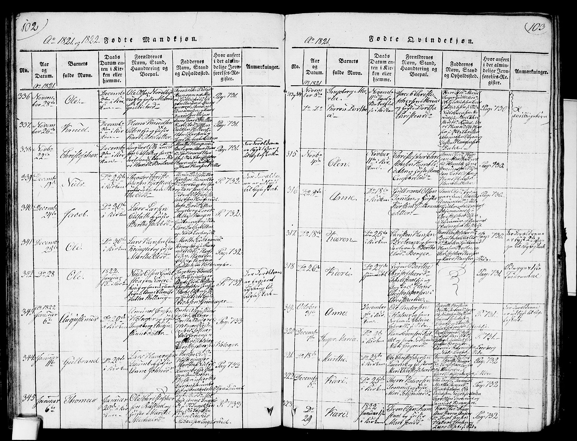Nannestad prestekontor Kirkebøker, AV/SAO-A-10414a/G/Ga/L0001: Klokkerbok nr. I 1, 1815-1839, s. 102-103