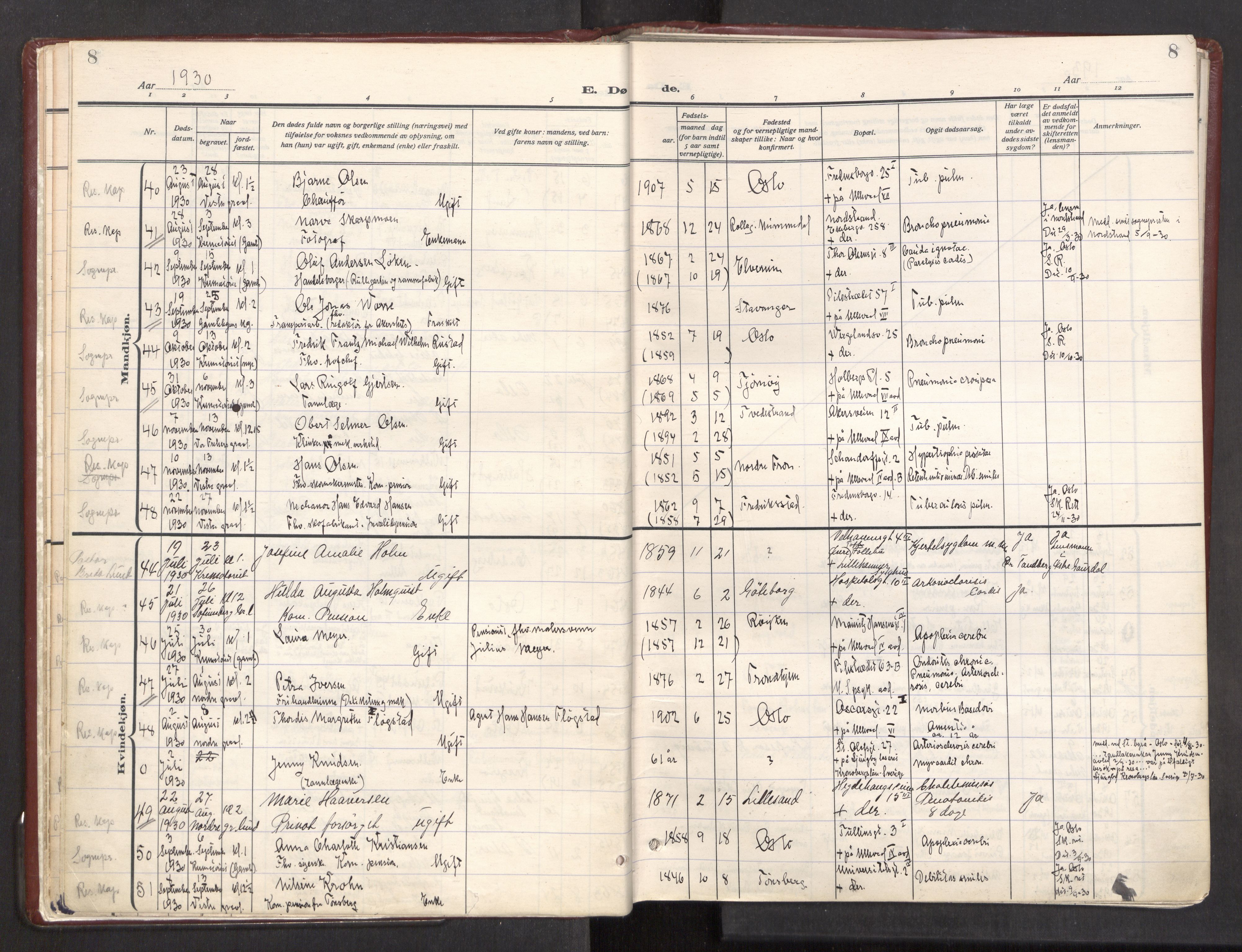 Trefoldighet prestekontor Kirkebøker, AV/SAO-A-10882/F/Fd/L0006: Ministerialbok nr. IV 6, 1929-1957, s. 8