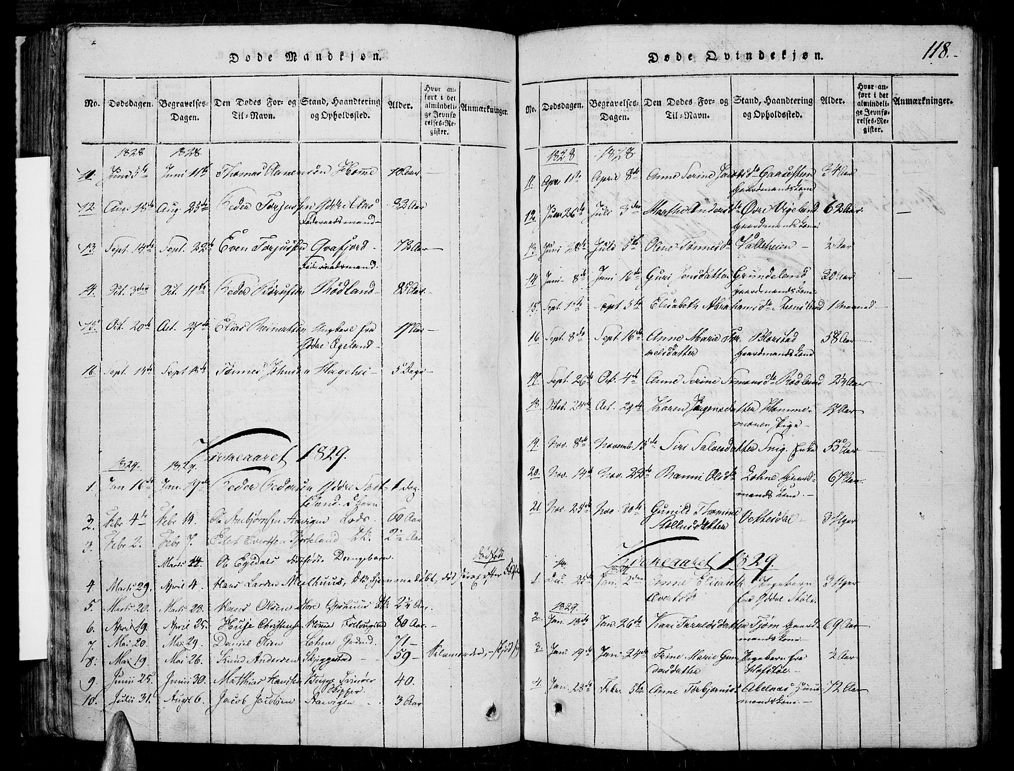 Sør-Audnedal sokneprestkontor, AV/SAK-1111-0039/F/Fa/Fab/L0005: Ministerialbok nr. A 5, 1816-1830, s. 118