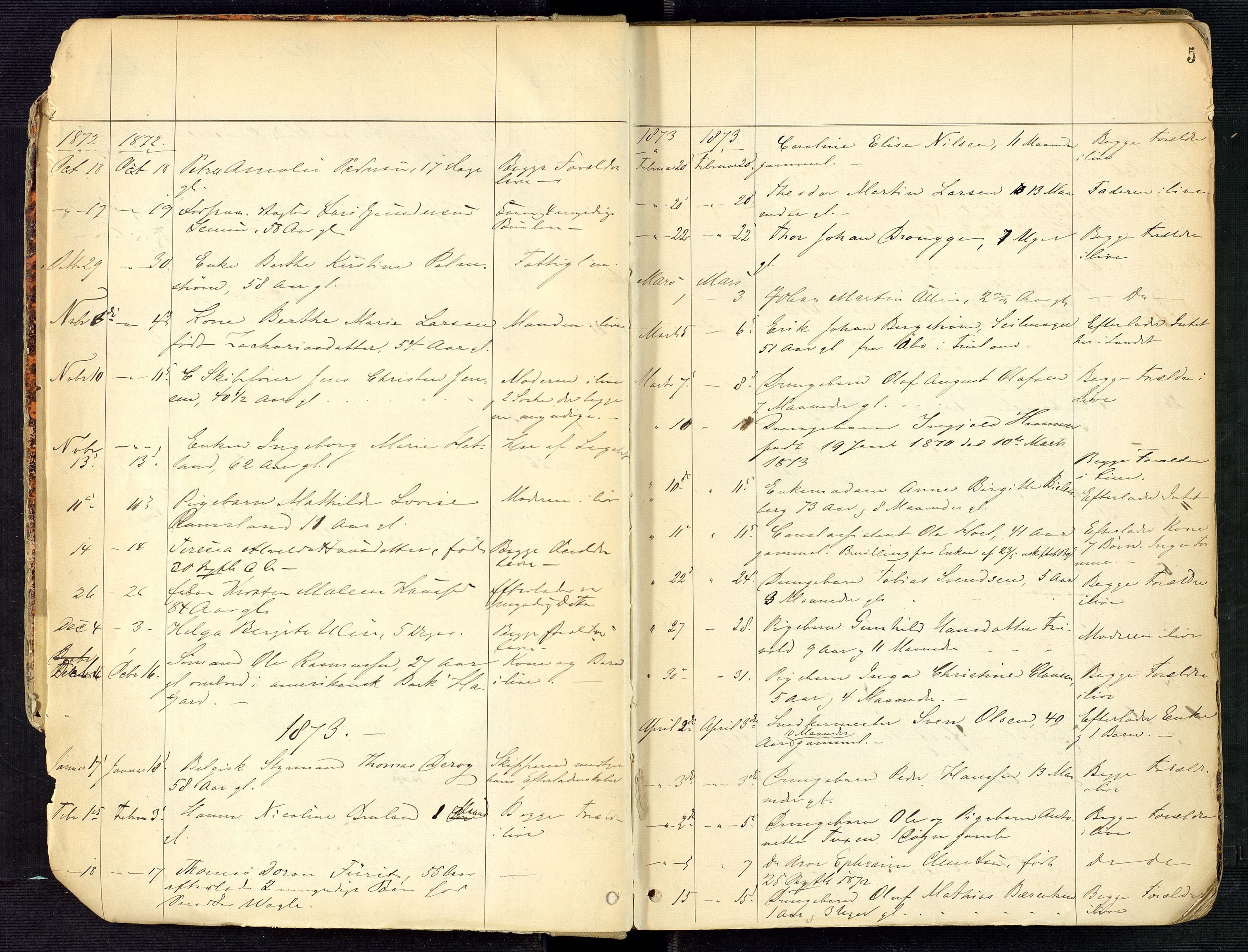 Arendal byfogd, AV/SAK-1222-0001/H/Ha/L0001: Dødsfallsprotokoll, 1871-1900, s. 5