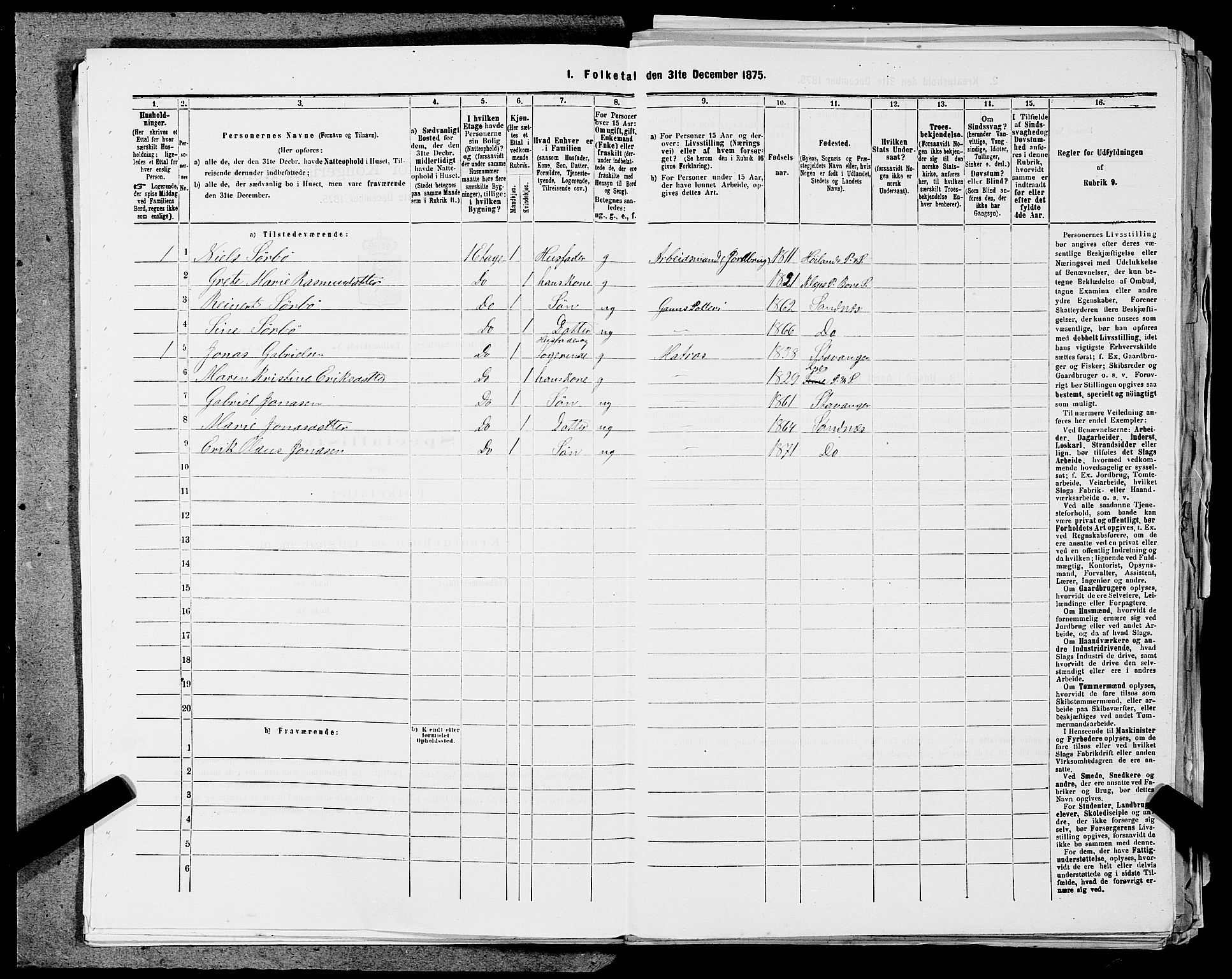 SAST, Folketelling 1875 for 1102B Høyland prestegjeld, Sandnes ladested, 1875, s. 220