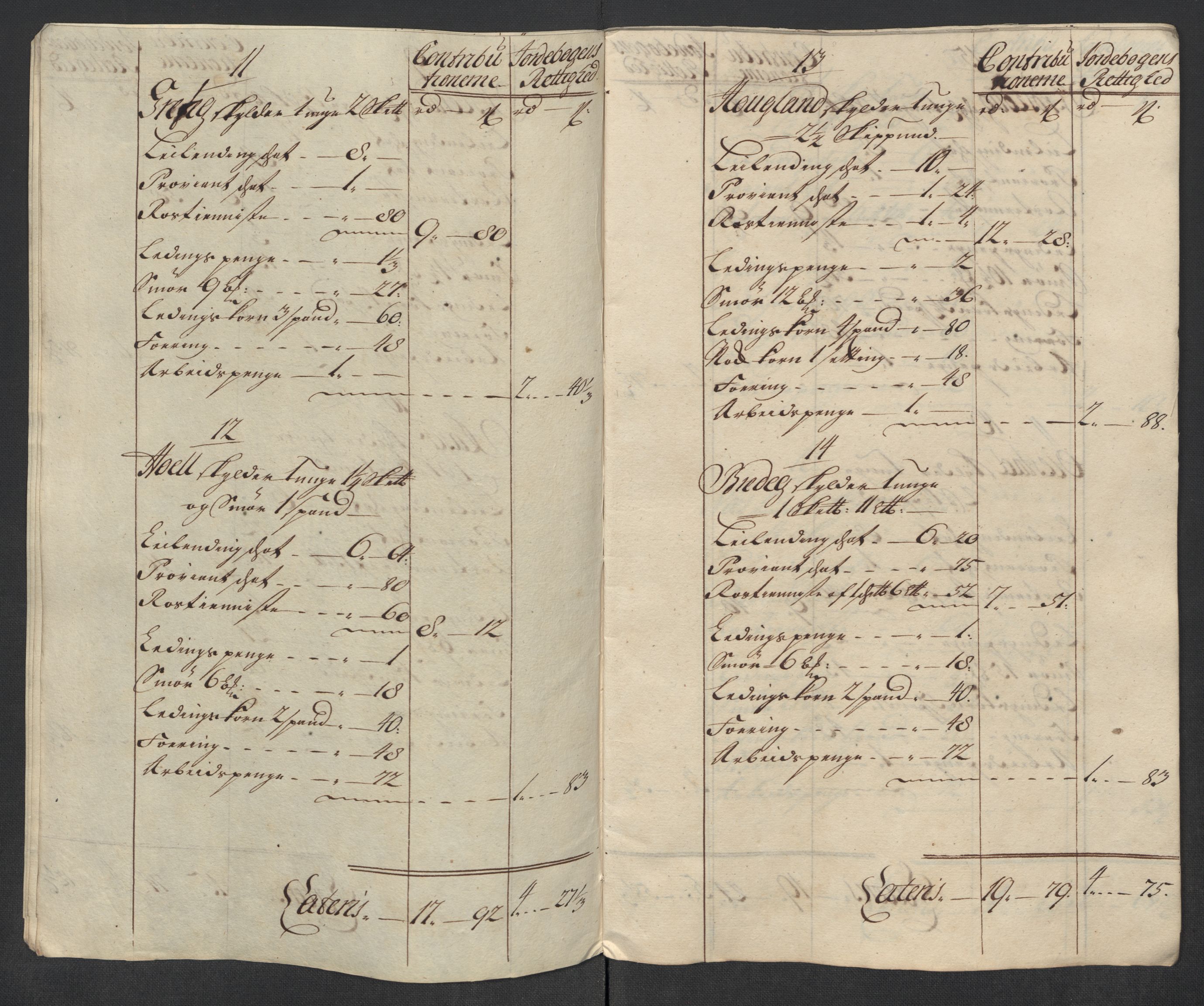 Rentekammeret inntil 1814, Reviderte regnskaper, Fogderegnskap, RA/EA-4092/R07/L0313: Fogderegnskap Rakkestad, Heggen og Frøland, 1717, s. 480