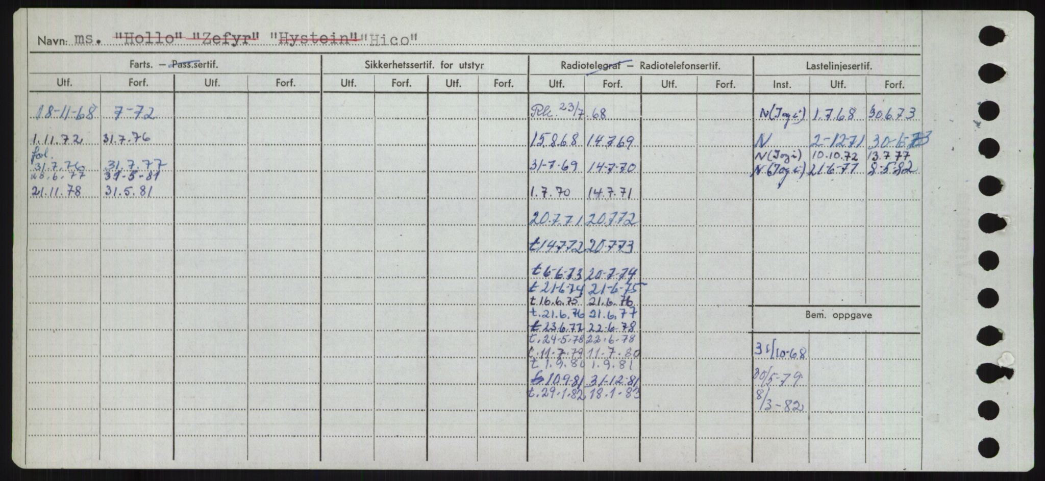 Sjøfartsdirektoratet med forløpere, Skipsmålingen, RA/S-1627/H/Ha/L0002/0002: Fartøy, Eik-Hill / Fartøy, G-Hill, s. 908