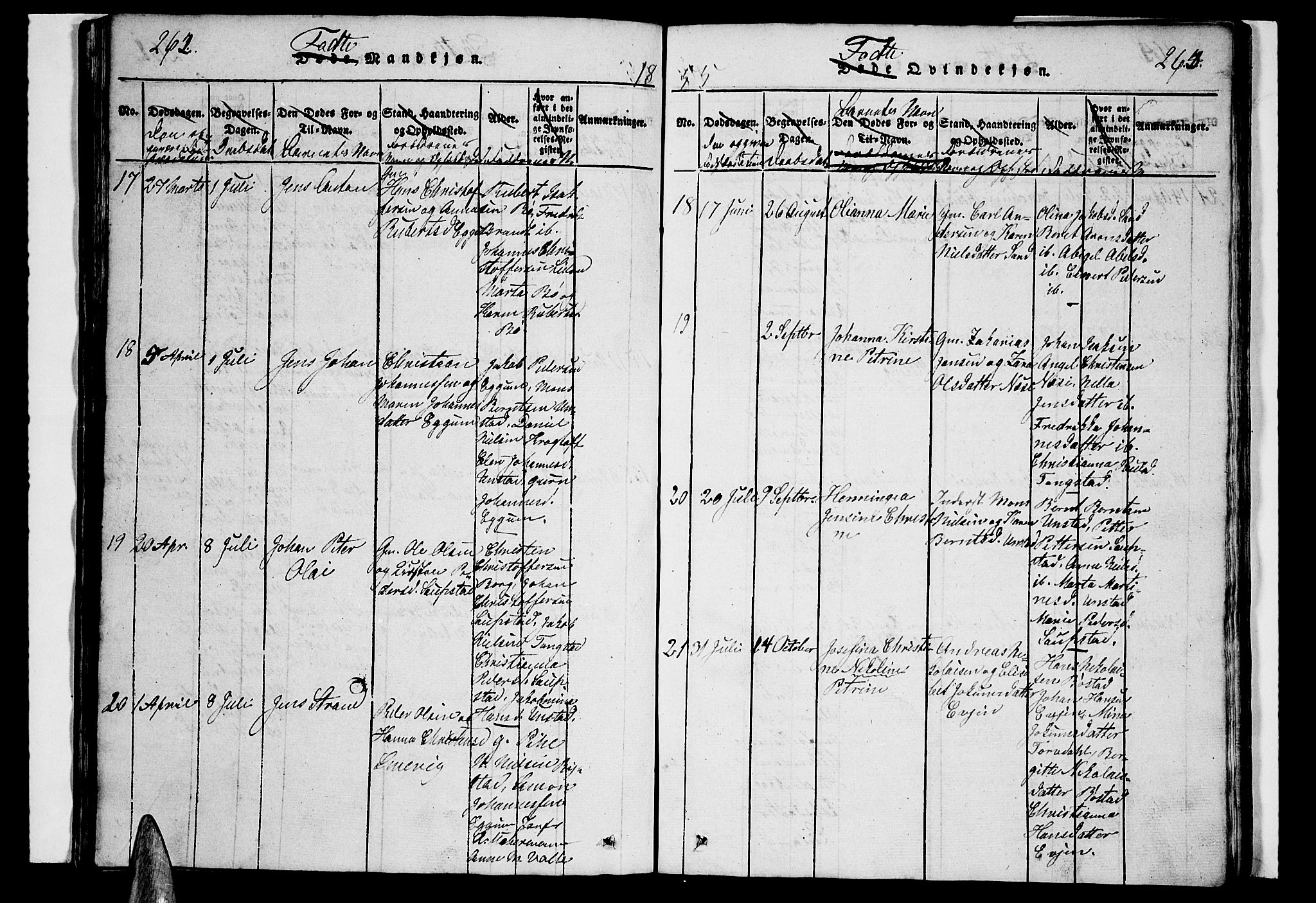 Ministerialprotokoller, klokkerbøker og fødselsregistre - Nordland, SAT/A-1459/880/L1139: Klokkerbok nr. 880C01, 1836-1857, s. 262-263