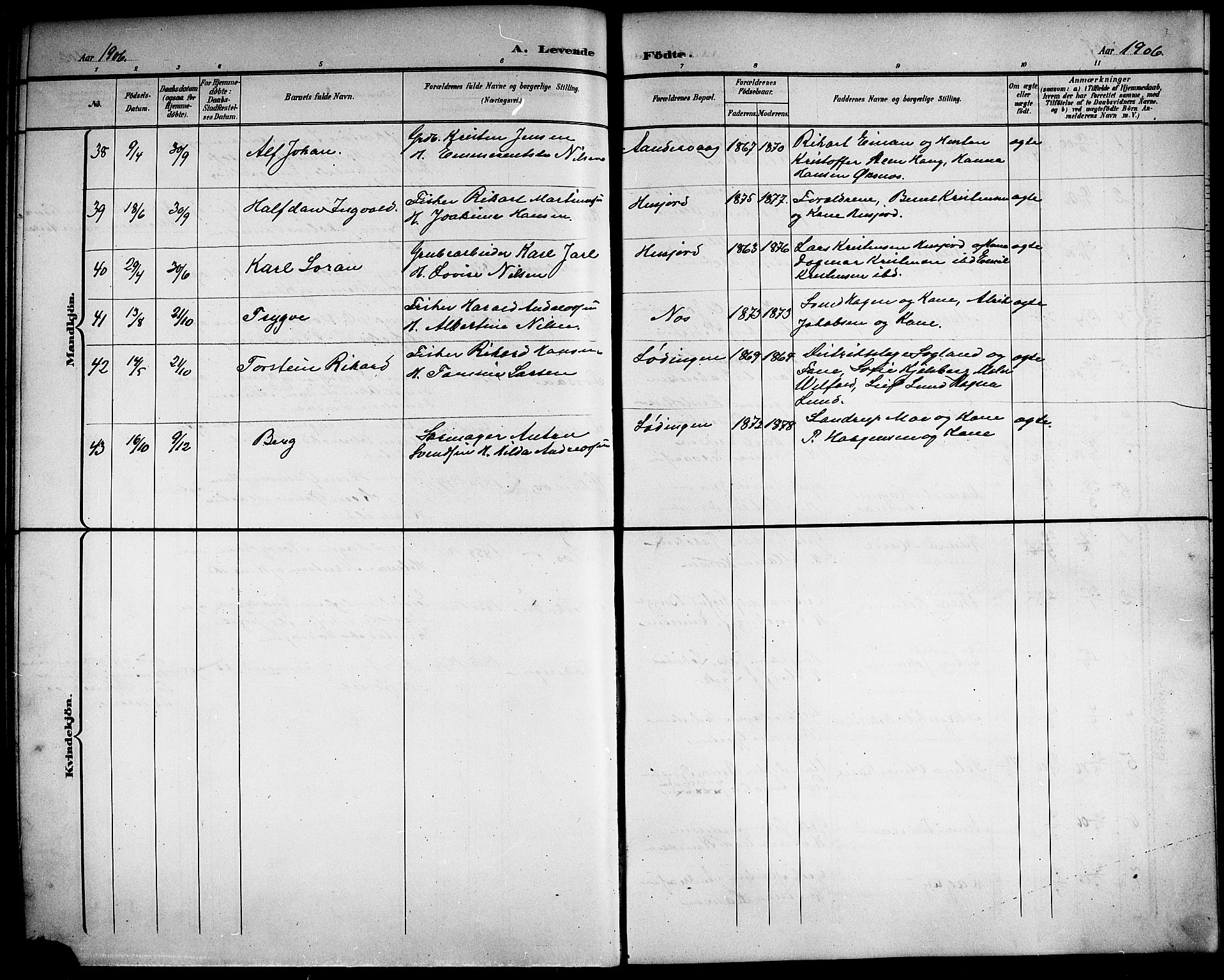 Ministerialprotokoller, klokkerbøker og fødselsregistre - Nordland, AV/SAT-A-1459/872/L1048: Klokkerbok nr. 872C04, 1898-1919