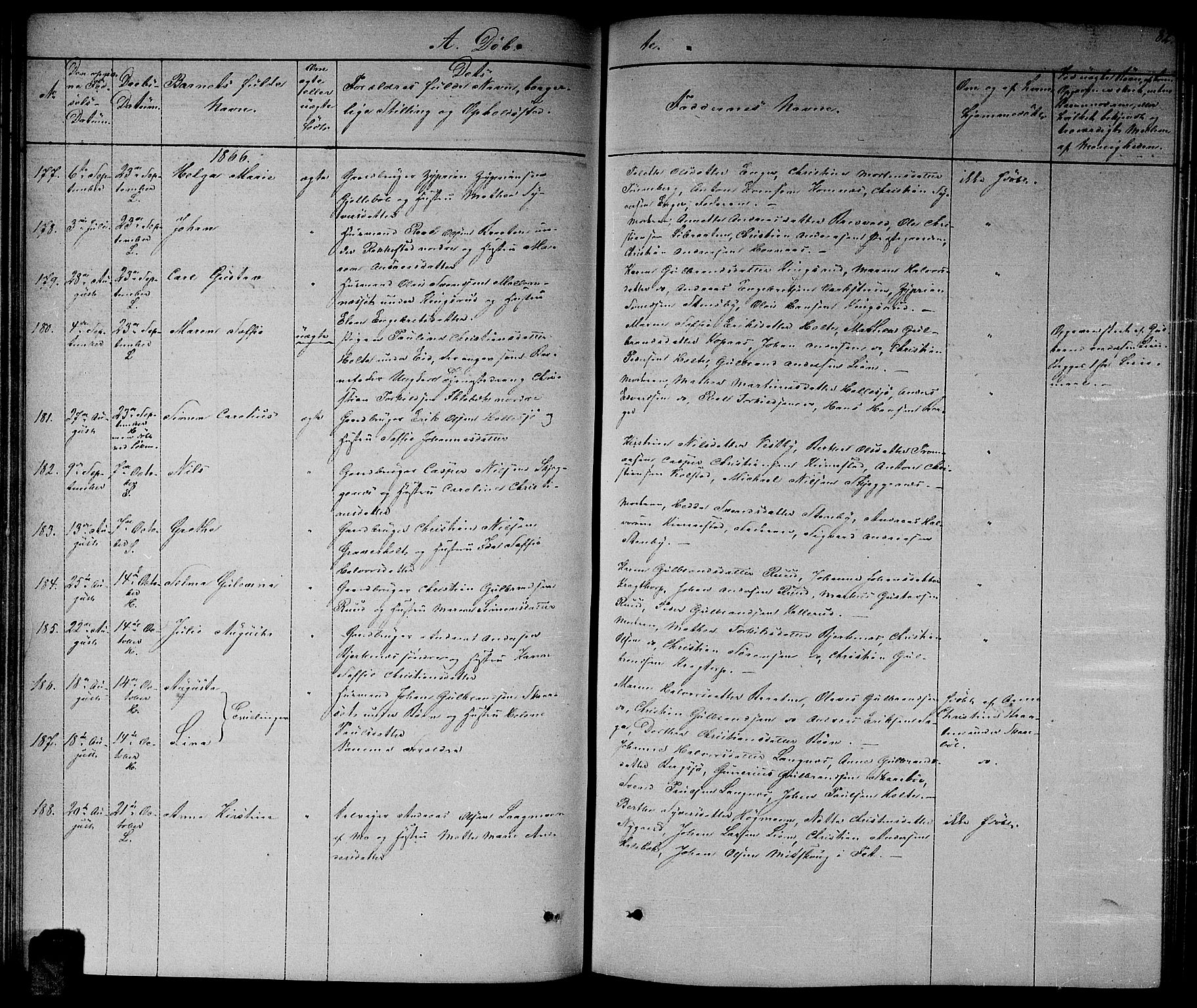 Høland prestekontor Kirkebøker, AV/SAO-A-10346a/G/Ga/L0005: Klokkerbok nr. I 5, 1862-1869, s. 82