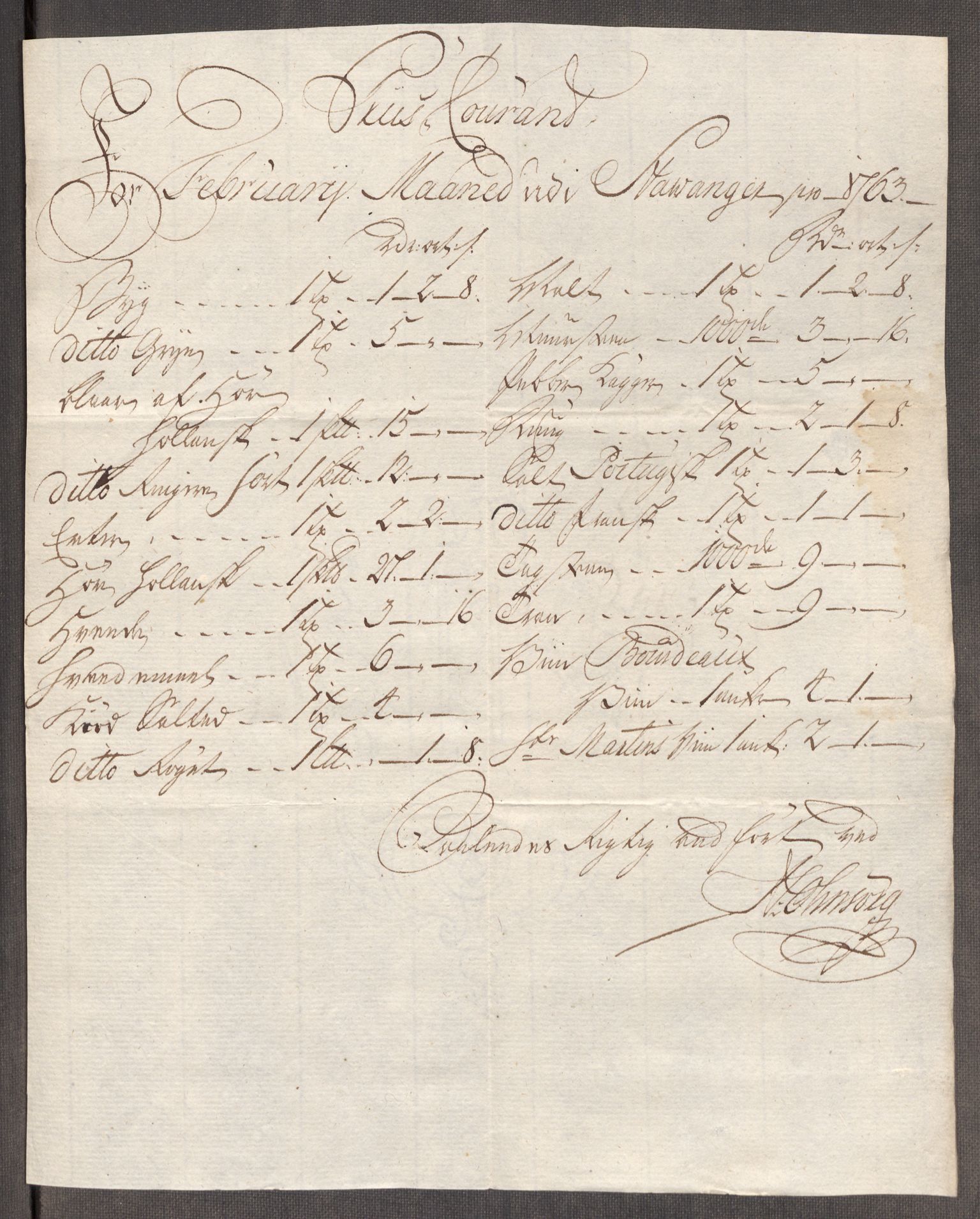 Rentekammeret inntil 1814, Realistisk ordnet avdeling, RA/EA-4070/Oe/L0009: [Ø1]: Nordafjelske priskuranter, 1759-1768, s. 153