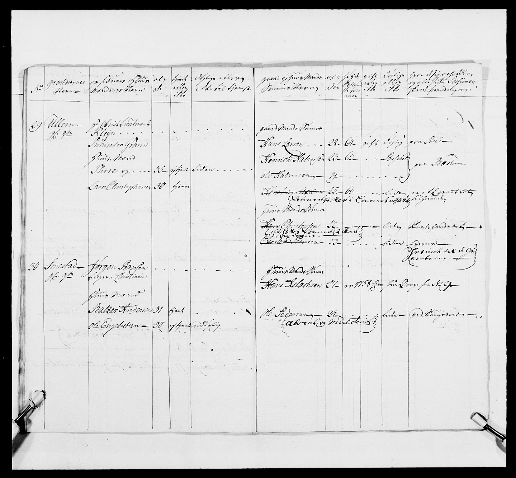 Kommanderende general (KG I) med Det norske krigsdirektorium, AV/RA-EA-5419/E/Ea/L0481: 4. Sønnafjelske dragonregiment, 1756-1765, s. 664