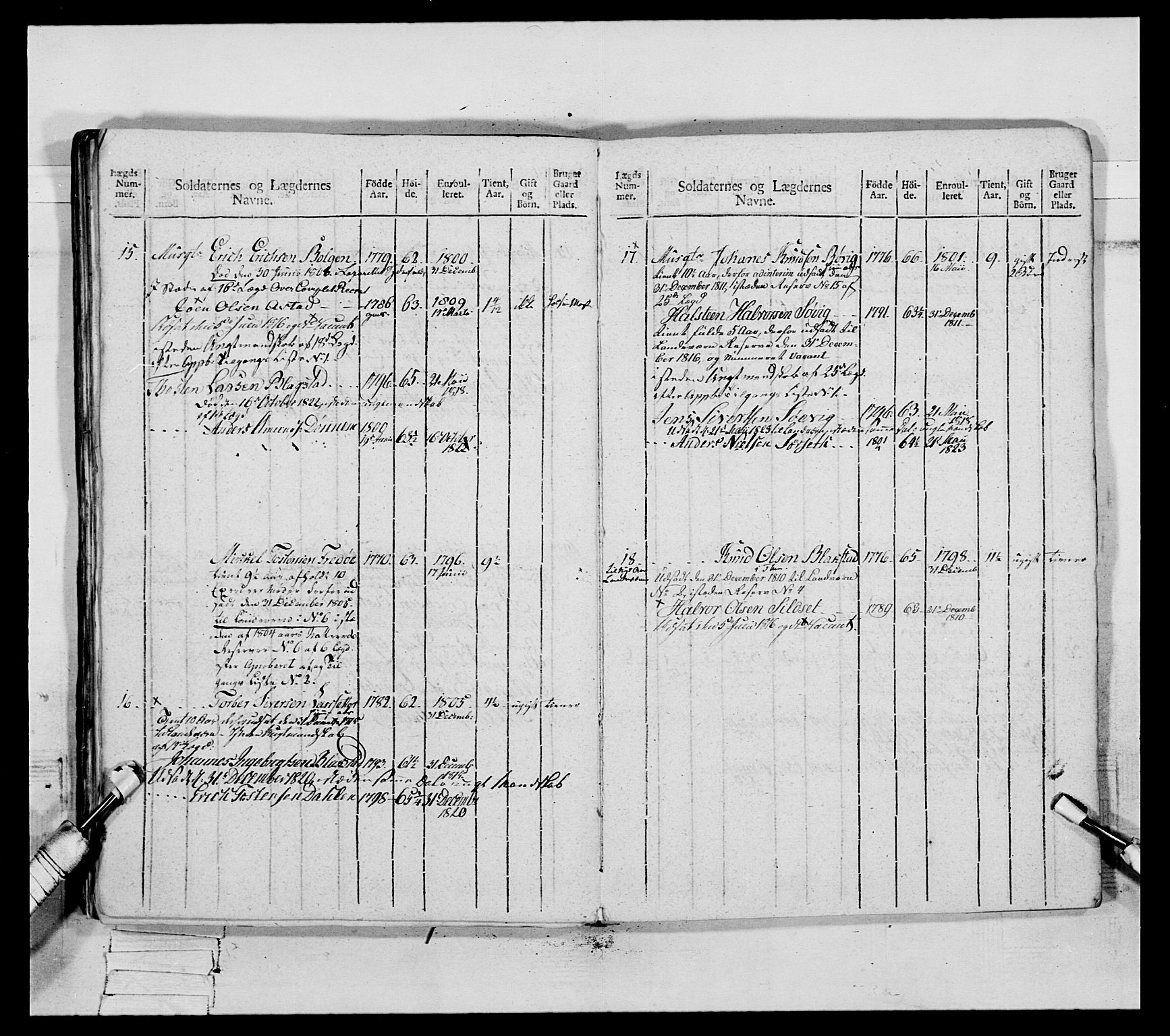 Generalitets- og kommissariatskollegiet, Det kongelige norske kommissariatskollegium, AV/RA-EA-5420/E/Eh/L0083a: 2. Trondheimske nasjonale infanteriregiment, 1810, s. 305