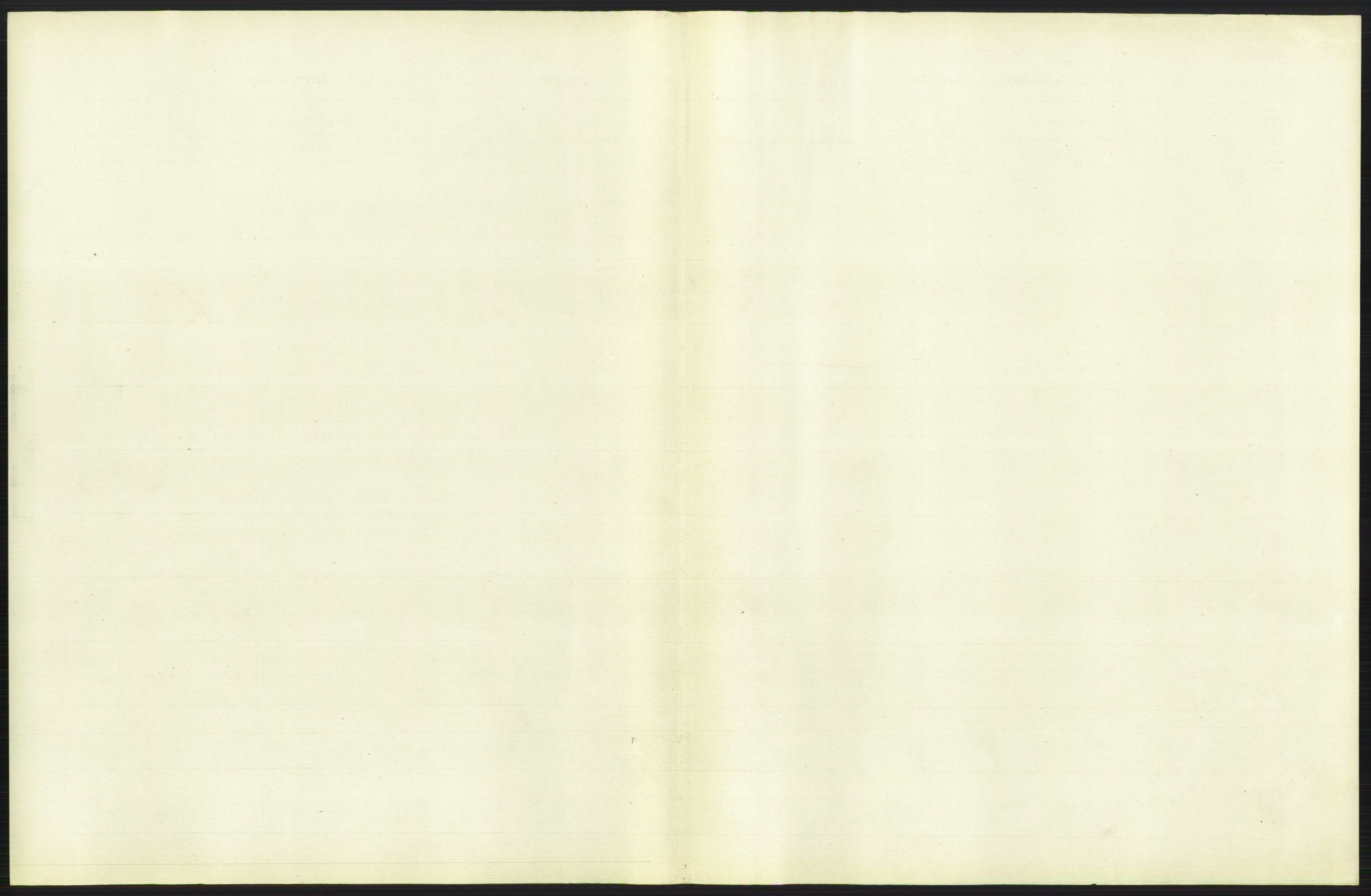 Statistisk sentralbyrå, Sosiodemografiske emner, Befolkning, RA/S-2228/D/Df/Dfb/Dfbb/L0006: Kristiania:  Levendefødte menn og kvinner., 1912, s. 169