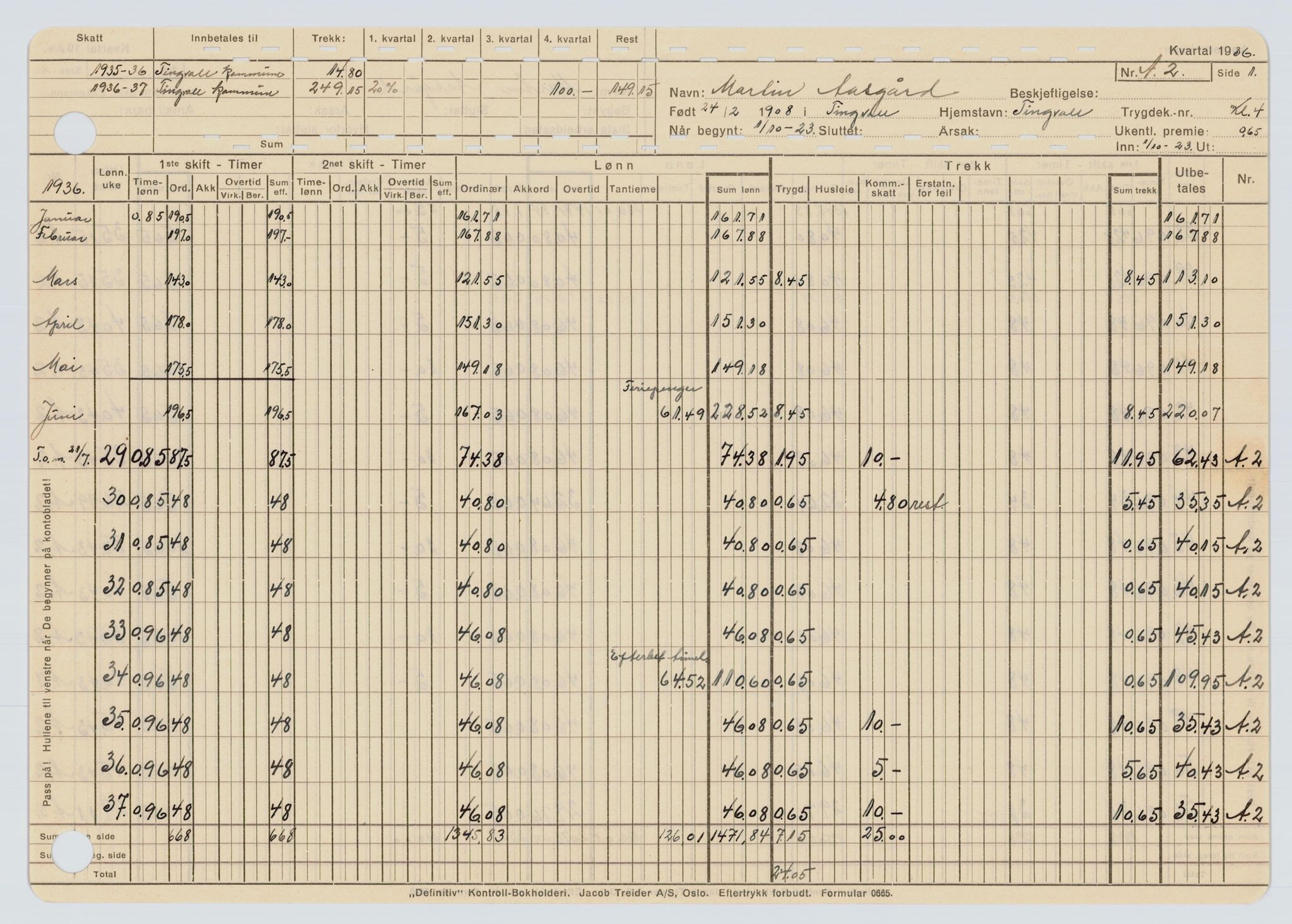 Tingvoll Ullvarefabrikk, IKAM/P-00482/R/Rb/Rbb/L0001/0001: Lønningslister / Lønningslister, 1936