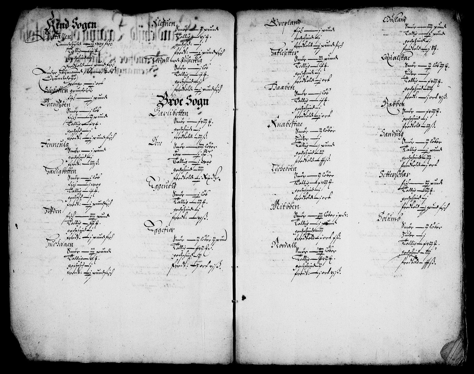 Rentekammeret inntil 1814, Realistisk ordnet avdeling, RA/EA-4070/On/L0008: [Jj 9]: Jordebøker innlevert til kongelig kommisjon 1672: Hammar, Osgård, Sem med Skjelbred, Fossesholm, Fiskum og Ulland (1669-1672), Strøm (1658-u.d. og 1672-73) samt Svanøy gods i Sunnfjord (1657)., 1672, s. 412