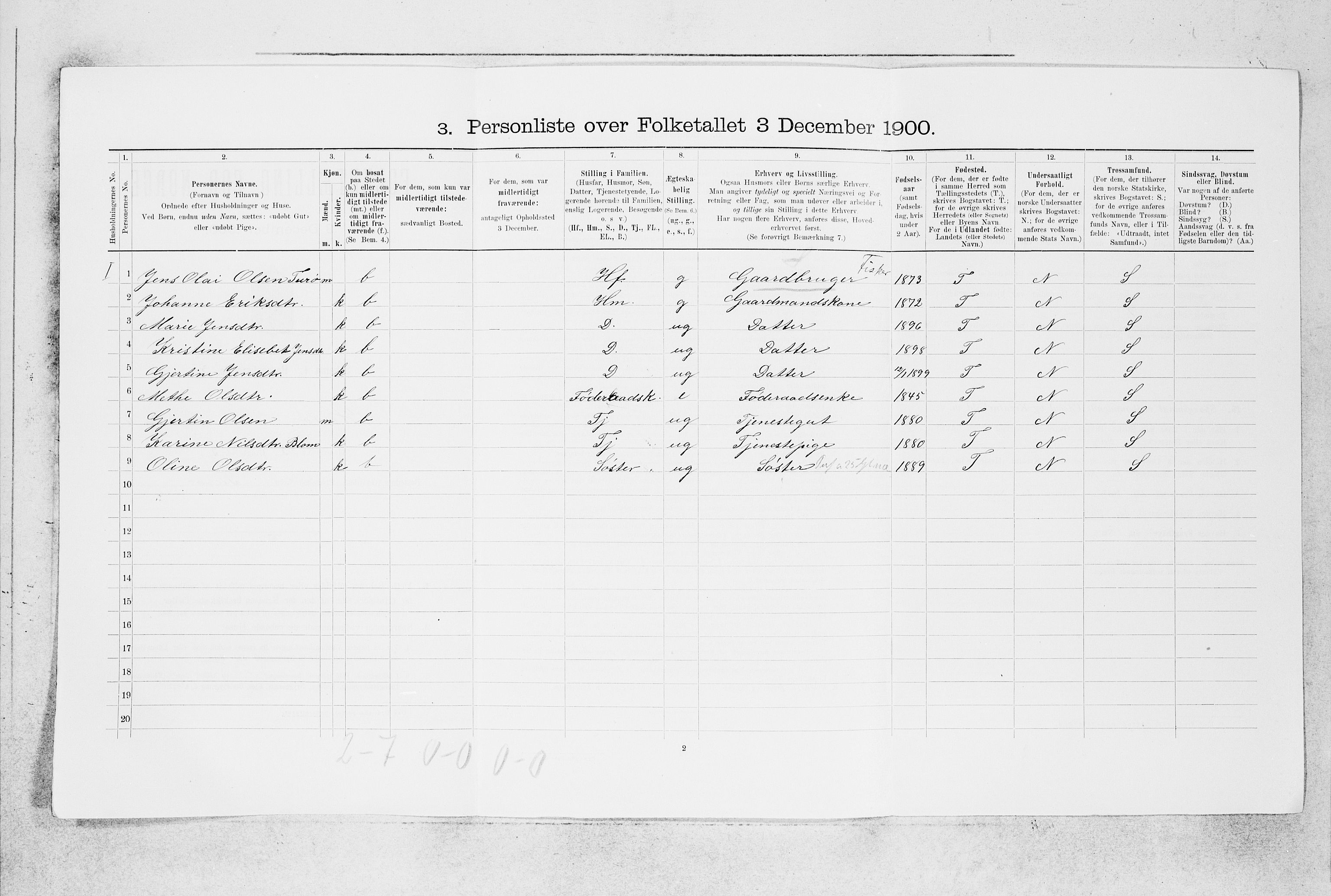 SAB, Folketelling 1900 for 1258 Herdla herred, 1900, s. 618