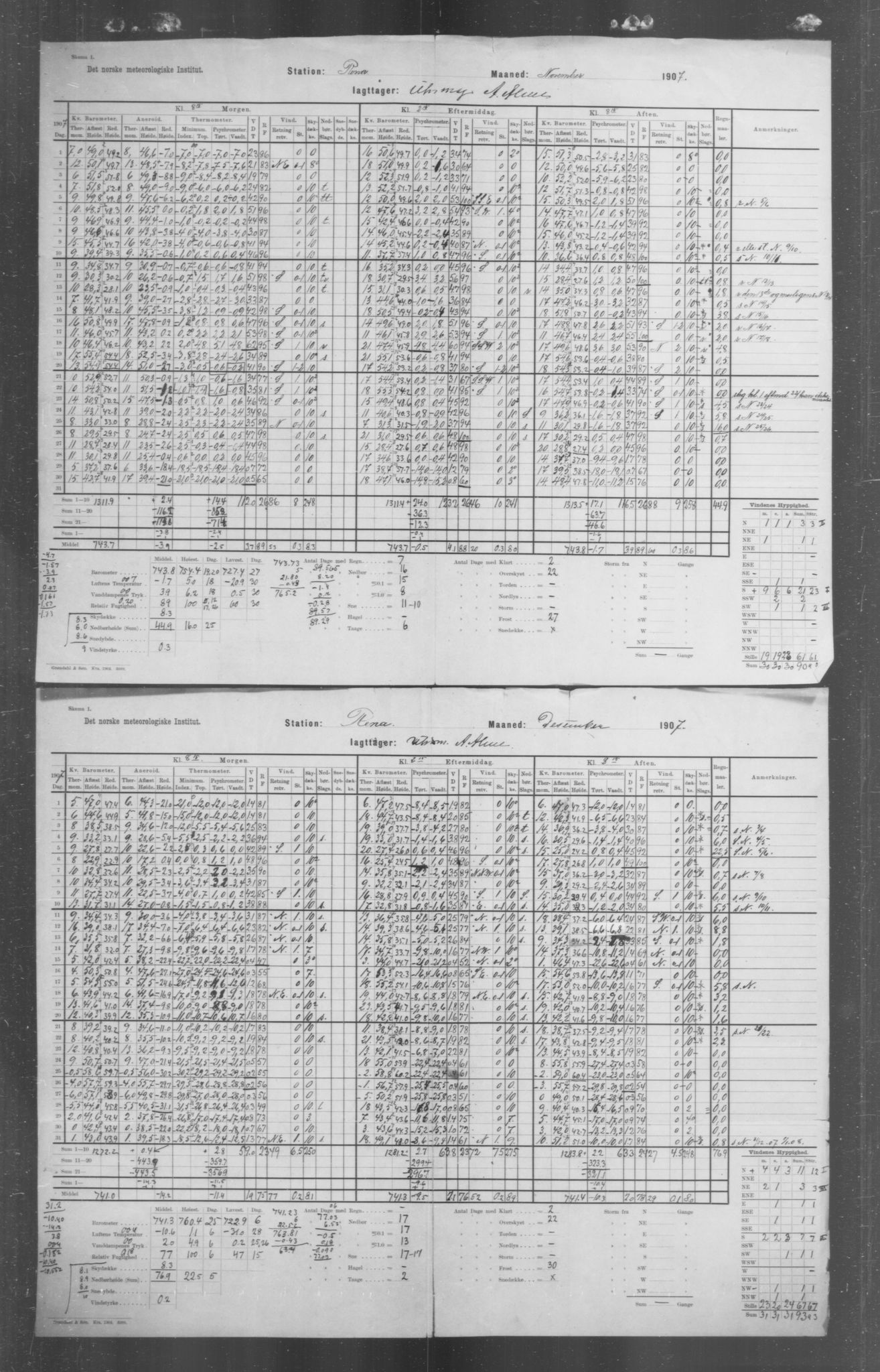 Det norske meteorologiske institutt, AV/RA-S-1570, 1869-1930, s. 193