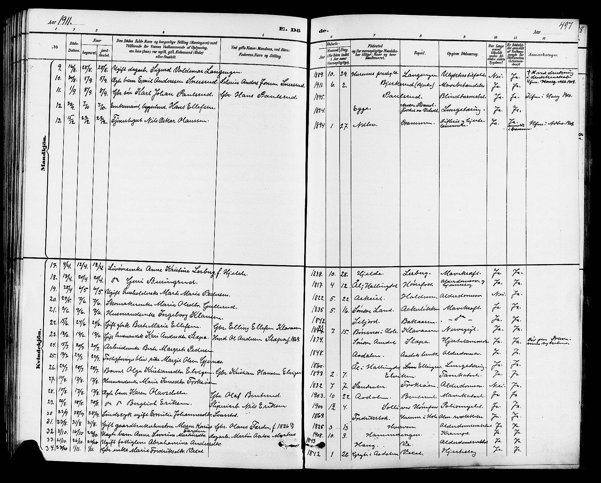 Norderhov kirkebøker, SAKO/A-237/G/Ga/L0008: Klokkerbok nr. I 8, 1887-1912, s. 497