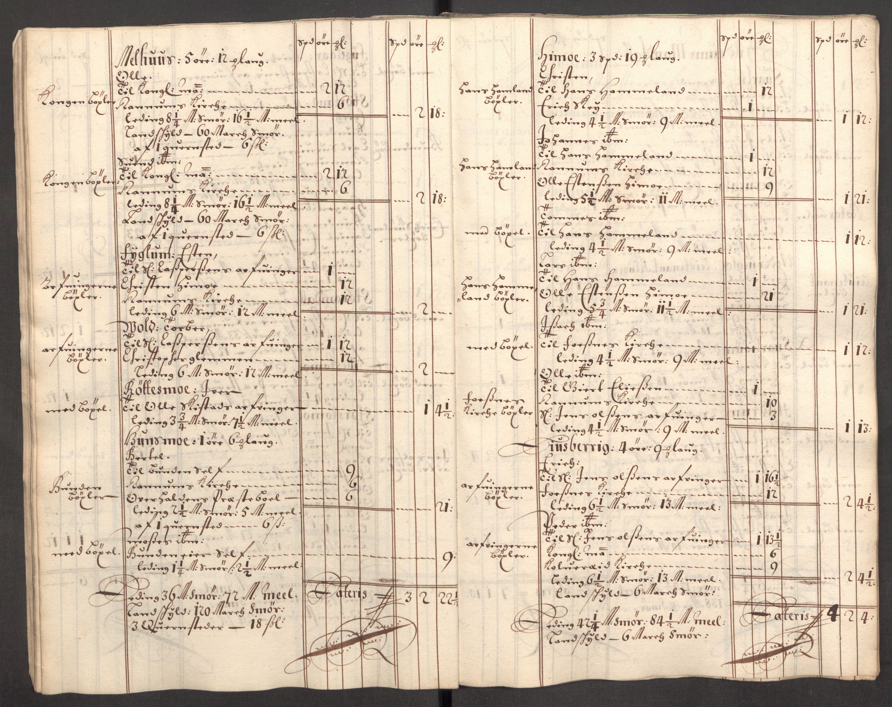 Rentekammeret inntil 1814, Reviderte regnskaper, Fogderegnskap, RA/EA-4092/R64/L4427: Fogderegnskap Namdal, 1701-1702, s. 213