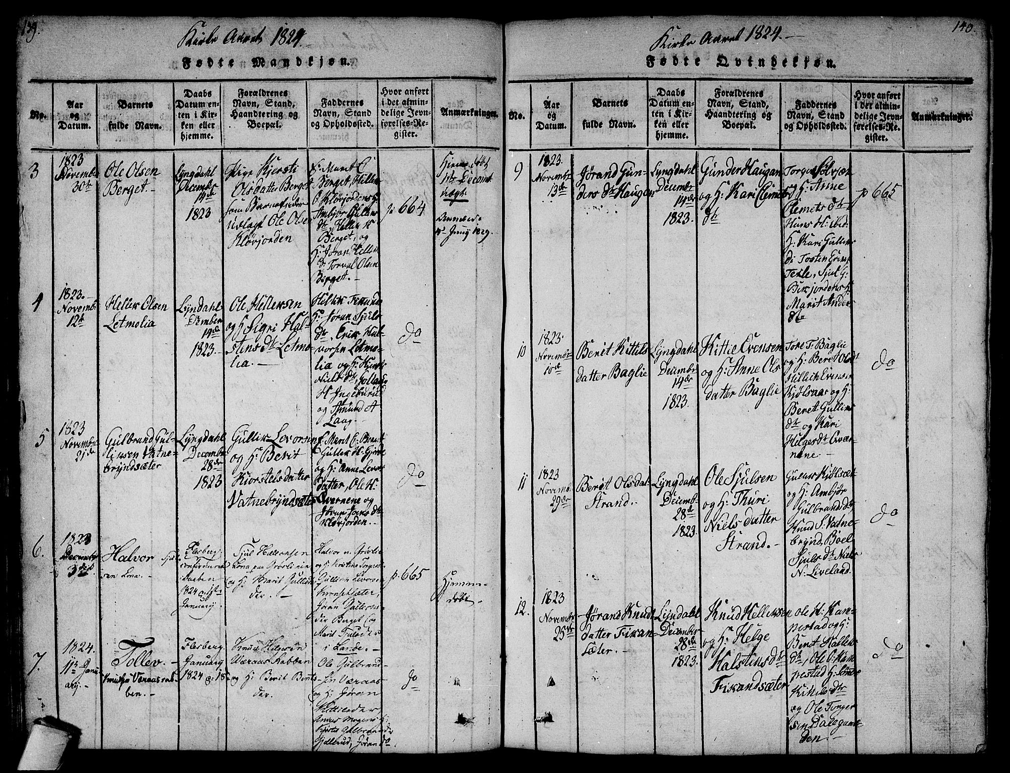 Flesberg kirkebøker, SAKO/A-18/F/Fa/L0005: Ministerialbok nr. I 5, 1816-1834, s. 139-140