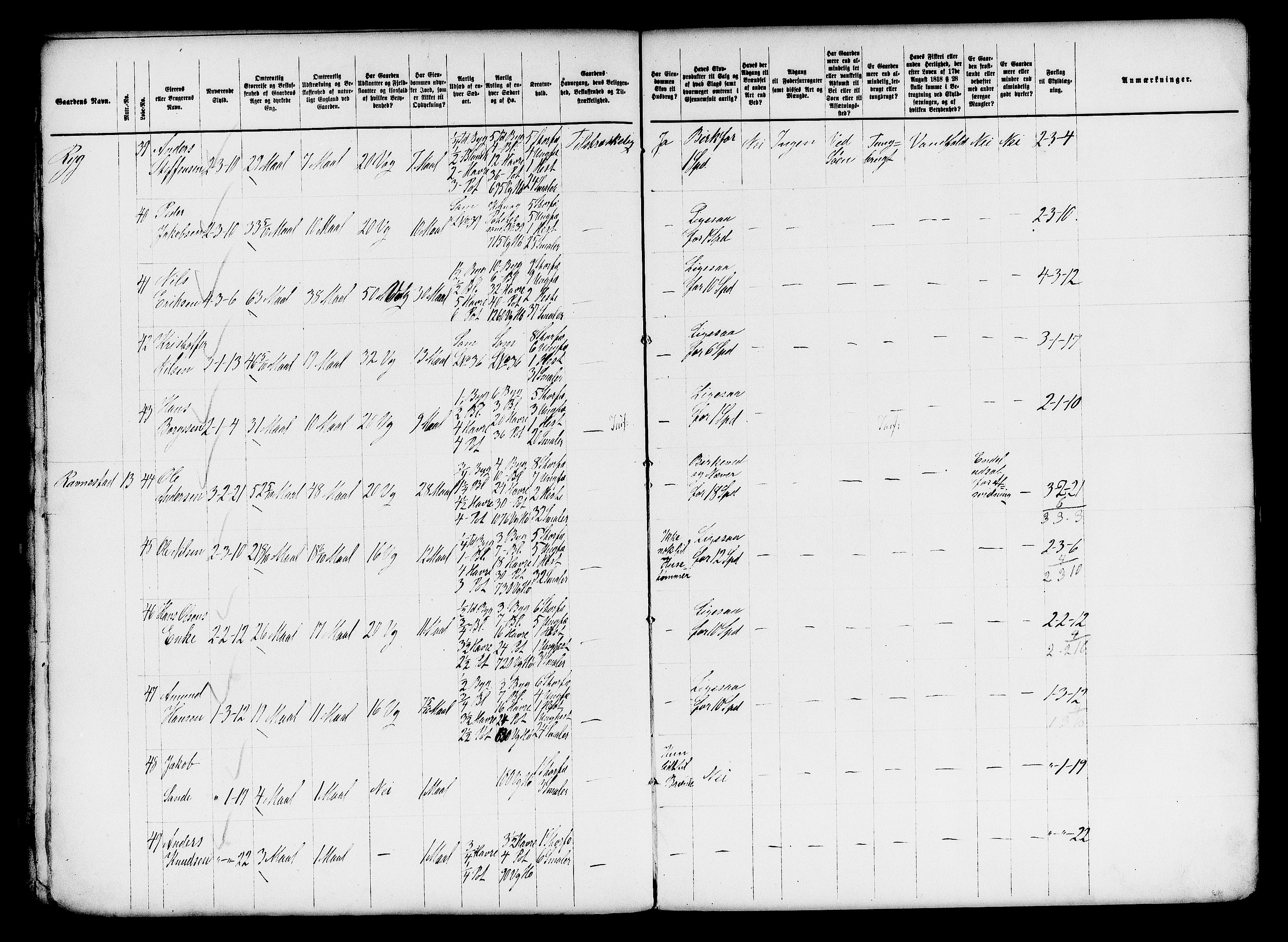 Matrikkelrevisjonen av 1863, AV/RA-S-1530/F/Fe/L0277: Gloppen (Breim), 1863