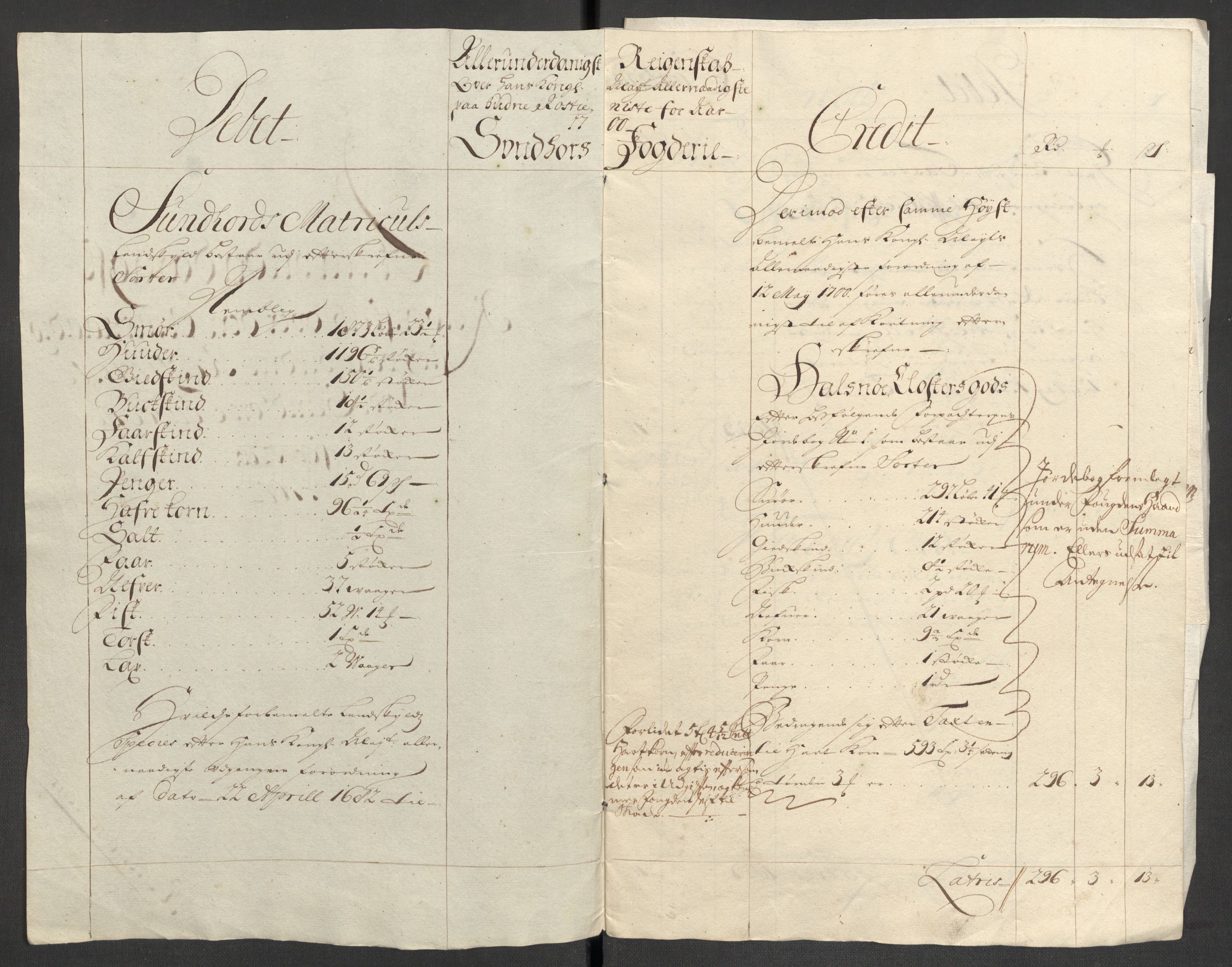 Rentekammeret inntil 1814, Reviderte regnskaper, Fogderegnskap, RA/EA-4092/R48/L2979: Fogderegnskap Sunnhordland og Hardanger, 1700-1701, s. 139