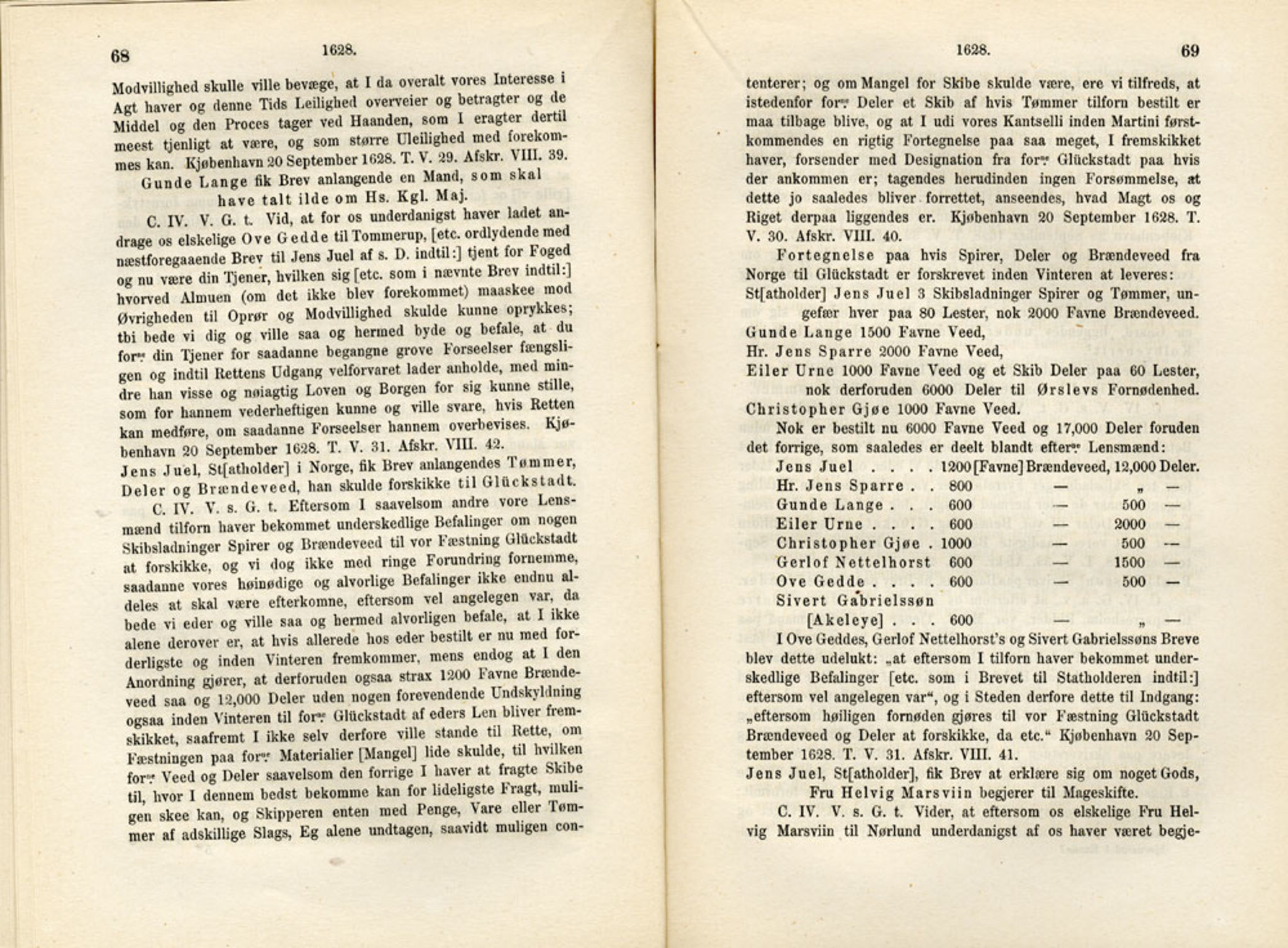 Publikasjoner utgitt av Det Norske Historiske Kildeskriftfond, PUBL/-/-/-: Norske Rigs-Registranter, bind 6, 1628-1634, s. 68-69