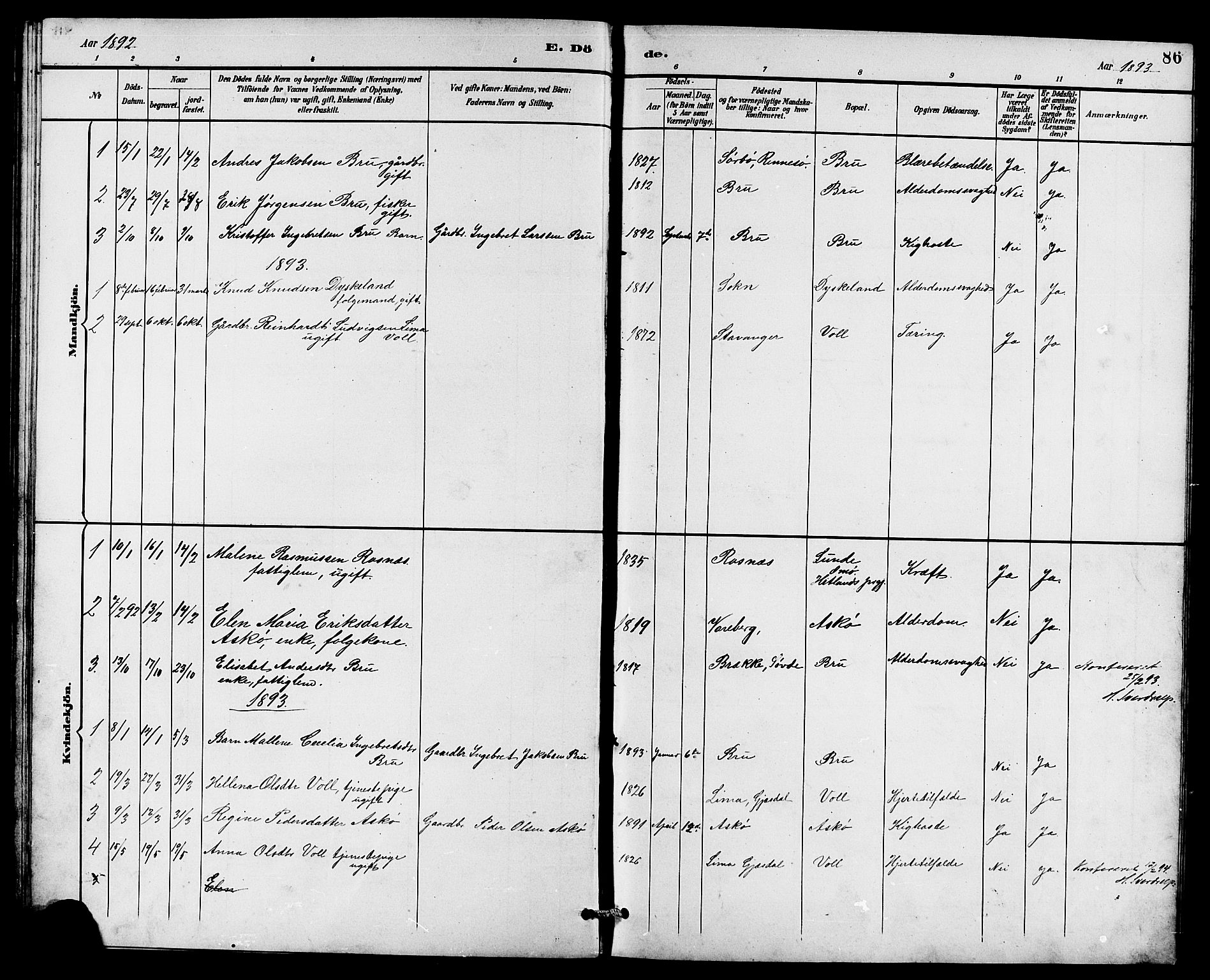 Rennesøy sokneprestkontor, AV/SAST-A -101827/H/Ha/Hab/L0011: Klokkerbok nr. B 10, 1891-1908, s. 86