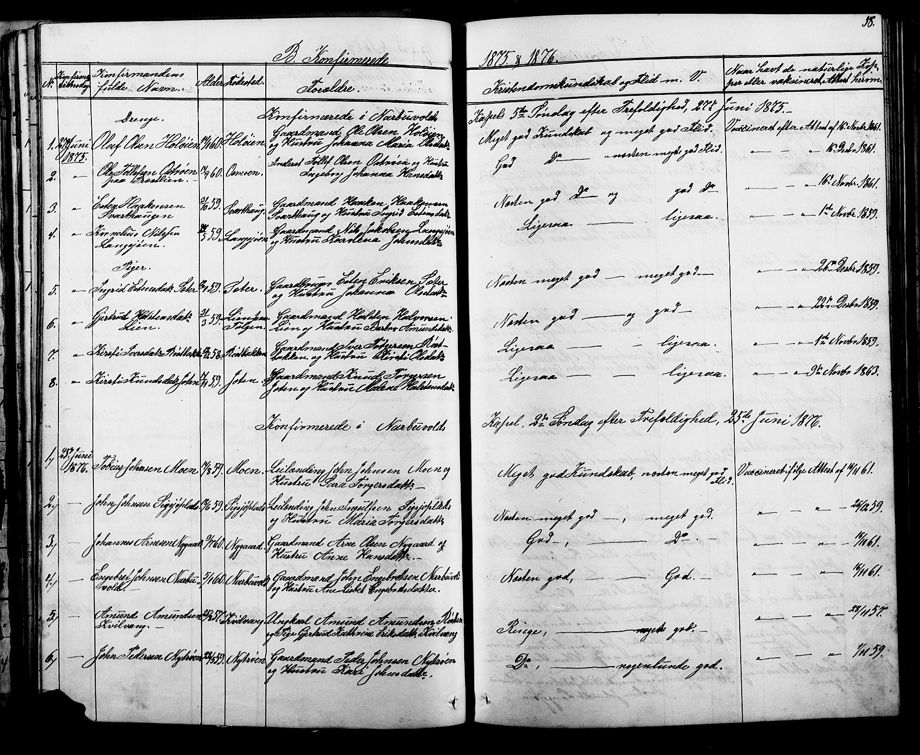 Tolga prestekontor, AV/SAH-PREST-062/L/L0006: Klokkerbok nr. 6, 1864-1894, s. 58