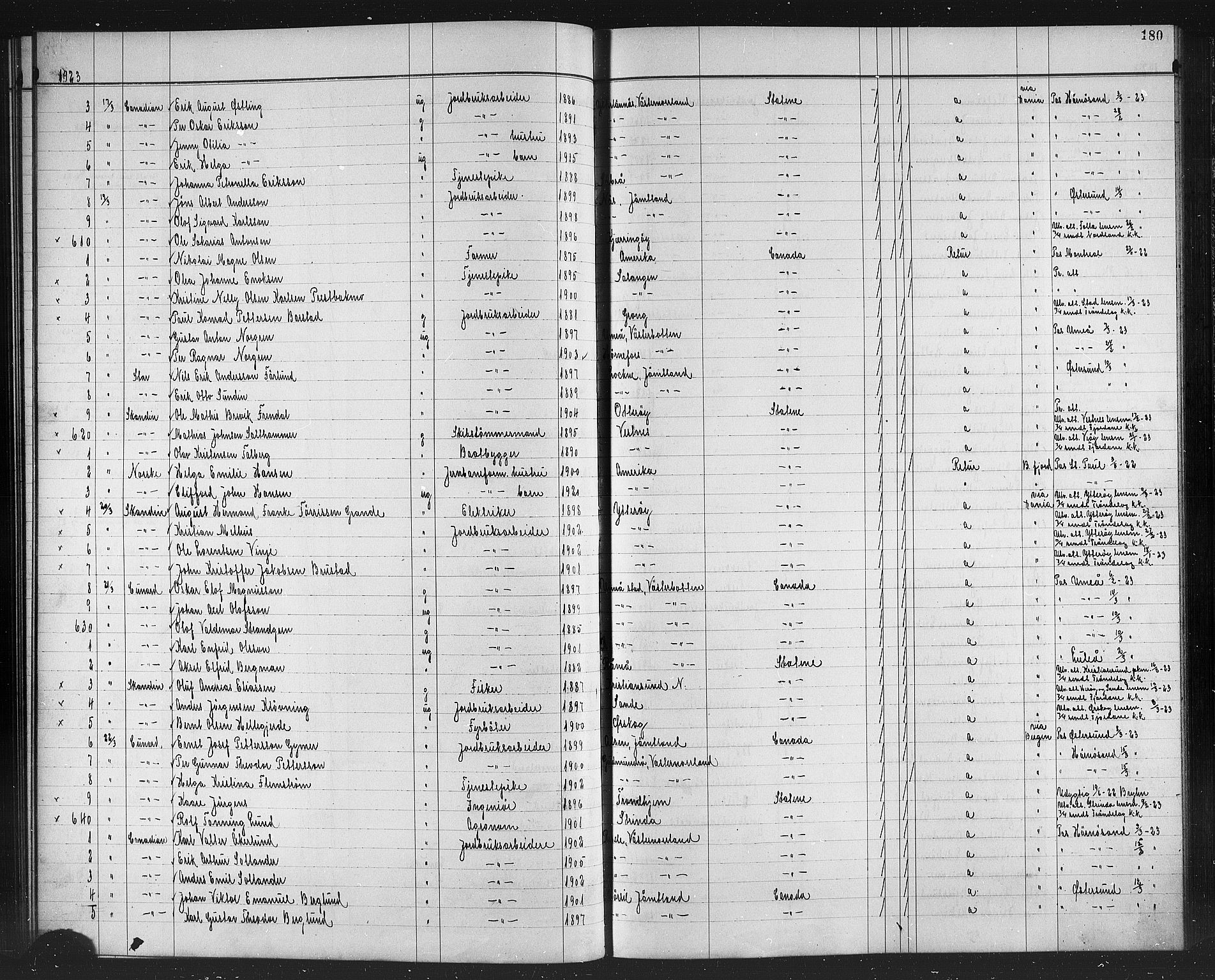 Trondheim politikammer, AV/SAT-A-1887/1/32/L0016: Emigrantprotokoll XV, 1916-1926, s. 180