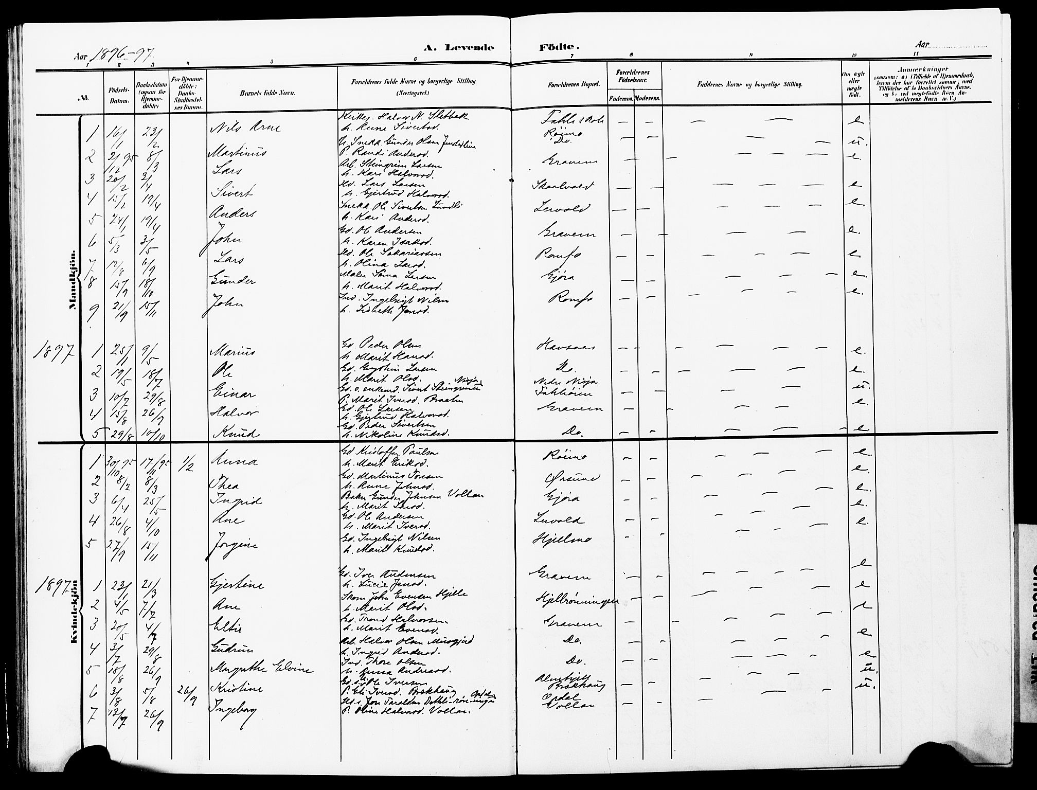 Ministerialprotokoller, klokkerbøker og fødselsregistre - Møre og Romsdal, AV/SAT-A-1454/591/L1020: Klokkerbok nr. 591C01, 1869-1930