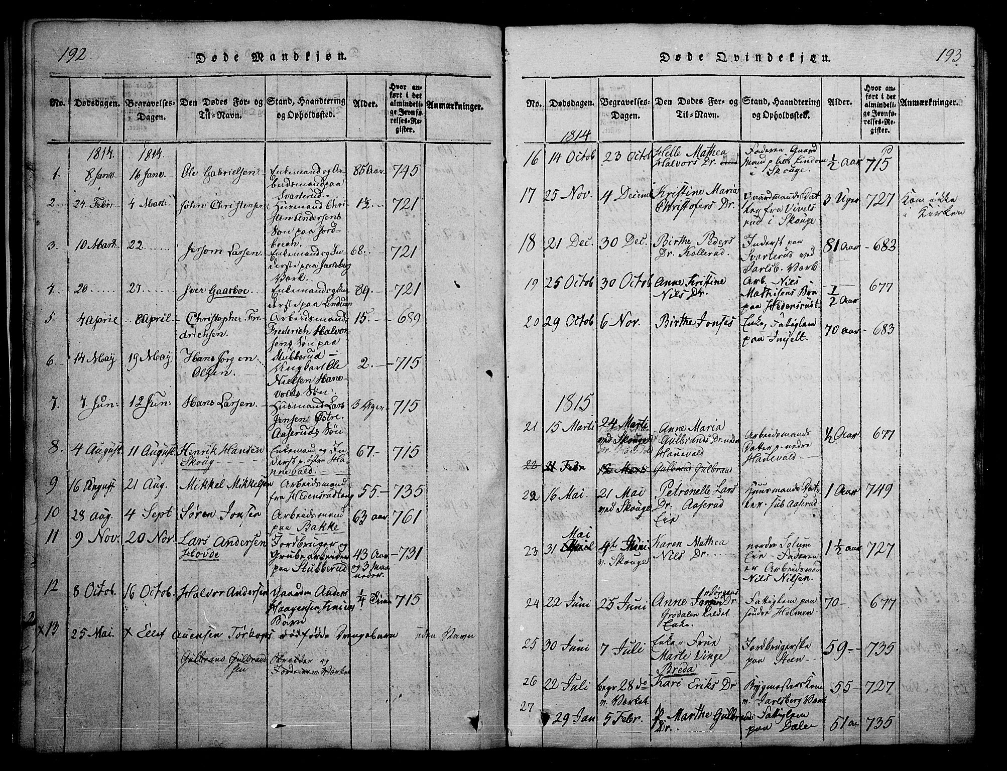 Skoger kirkebøker, AV/SAKO-A-59/G/Ga/L0001: Klokkerbok nr. I 1, 1814-1845, s. 192-193