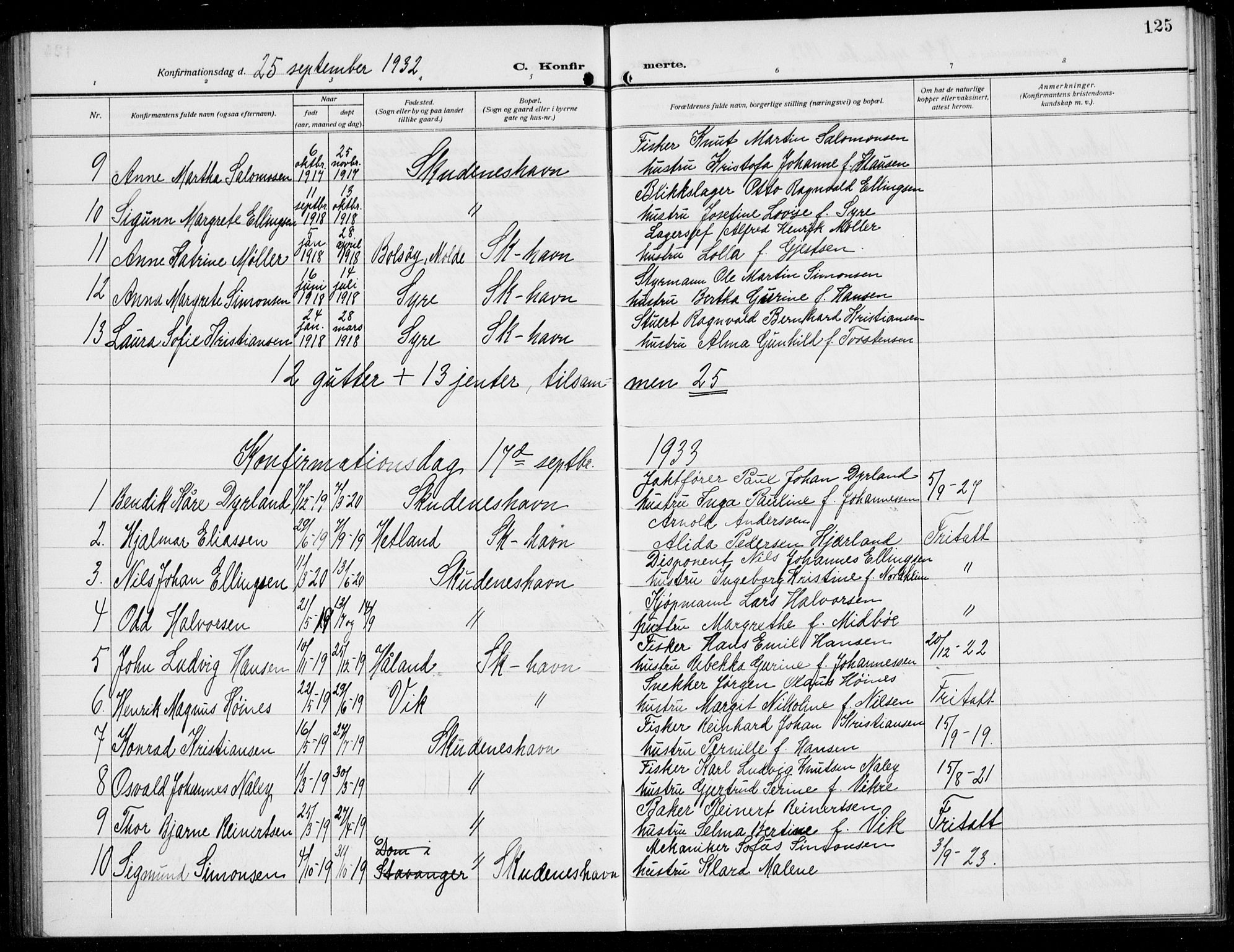 Skudenes sokneprestkontor, AV/SAST-A -101849/H/Ha/Hab/L0010: Klokkerbok nr. B 10, 1908-1936, s. 125