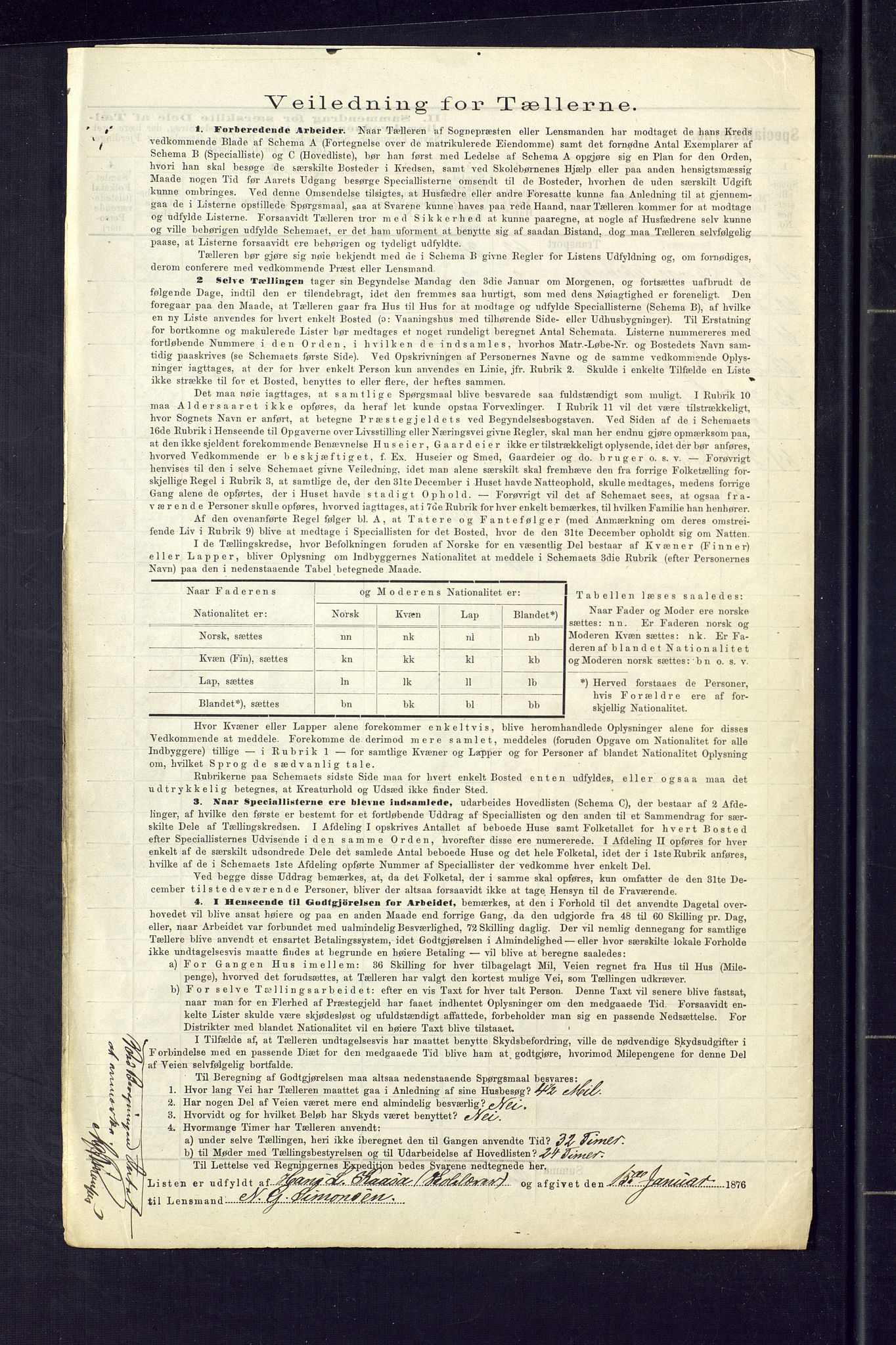 SAKO, Folketelling 1875 for 0822P Sauherad prestegjeld, 1875, s. 40