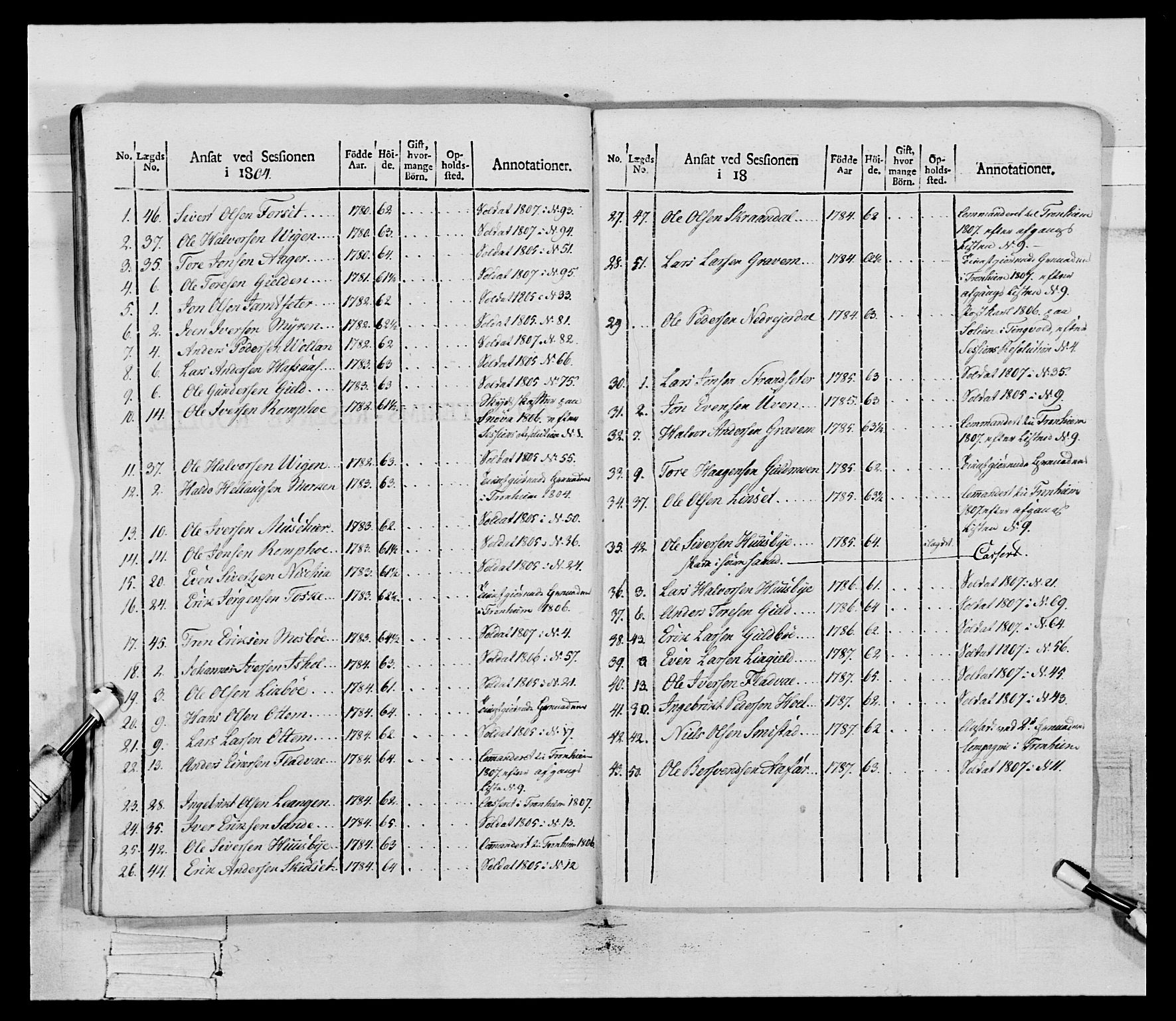 Generalitets- og kommissariatskollegiet, Det kongelige norske kommissariatskollegium, RA/EA-5420/E/Eh/L0083b: 2. Trondheimske nasjonale infanteriregiment, 1810, s. 232