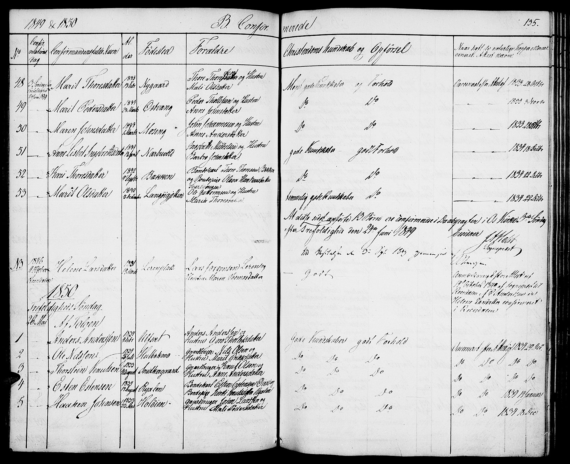 Tolga prestekontor, AV/SAH-PREST-062/K/L0005: Ministerialbok nr. 5, 1836-1852, s. 135