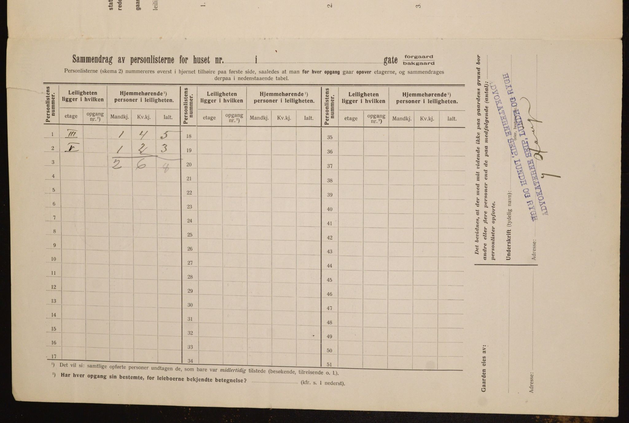 OBA, Kommunal folketelling 1.2.1912 for Kristiania, 1912, s. 103608