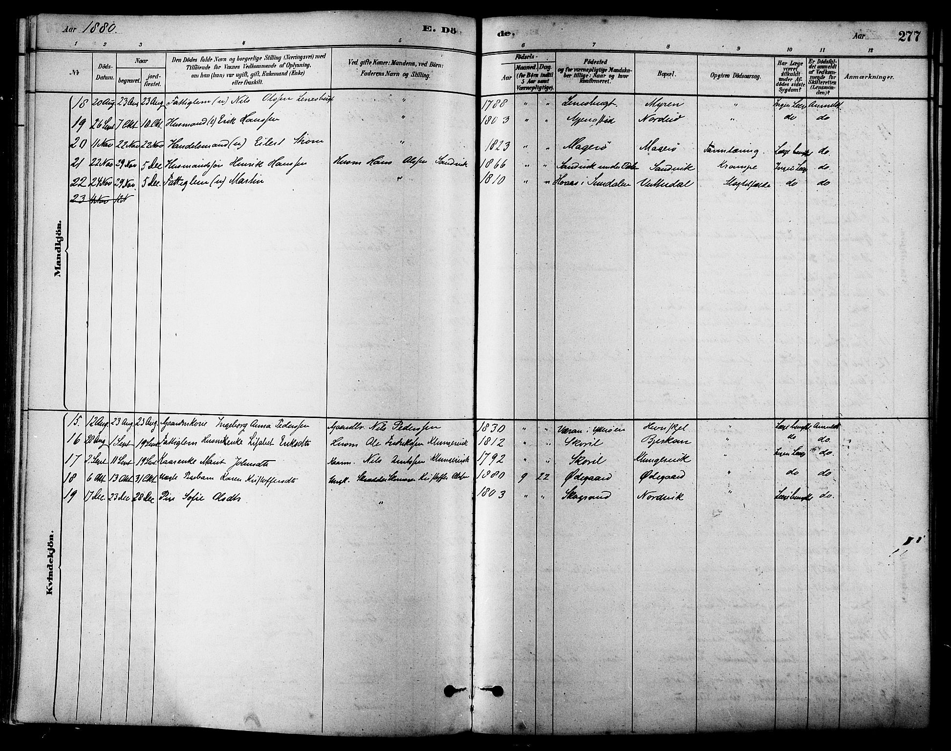 Ministerialprotokoller, klokkerbøker og fødselsregistre - Sør-Trøndelag, SAT/A-1456/630/L0496: Ministerialbok nr. 630A09, 1879-1895, s. 277