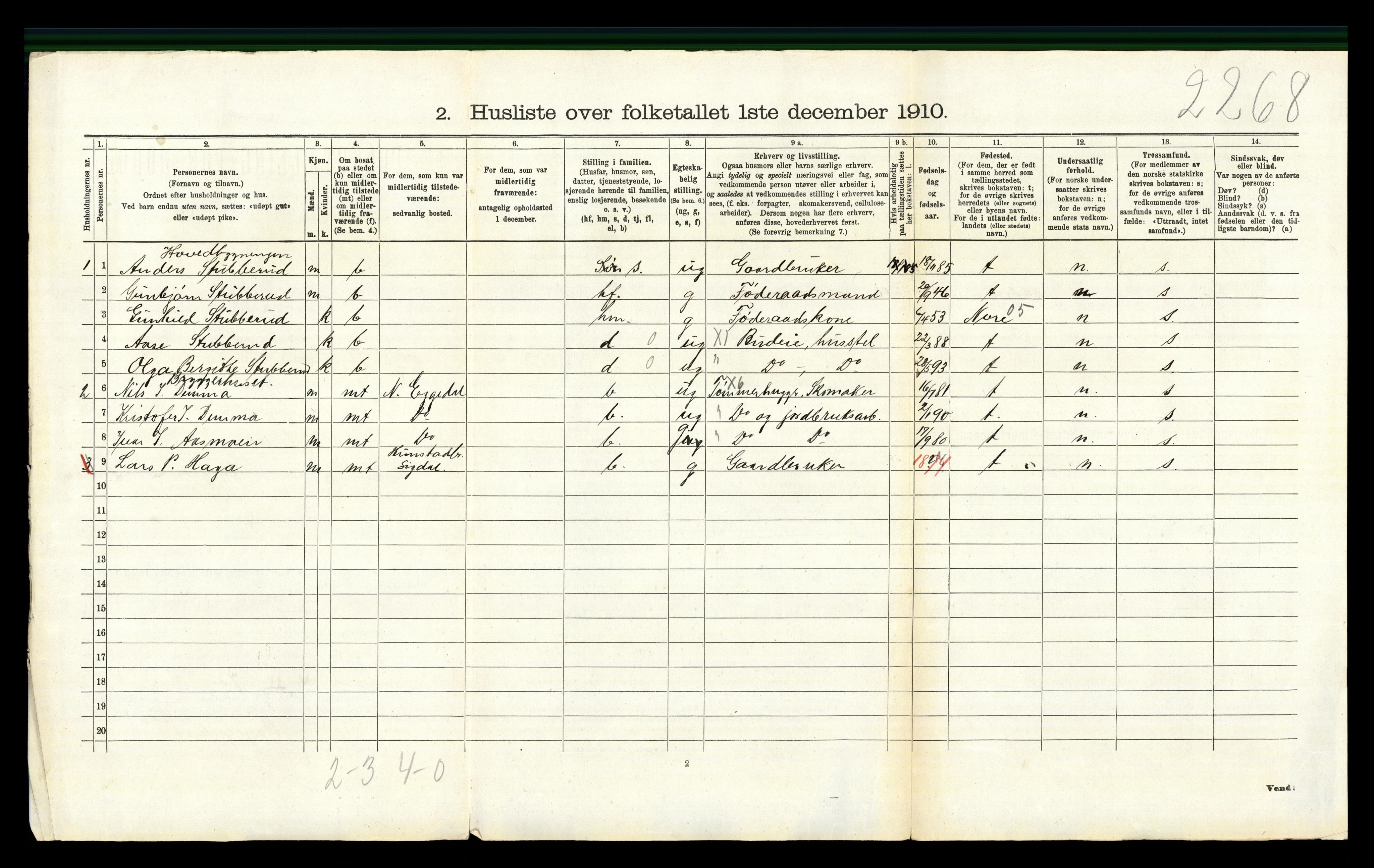 RA, Folketelling 1910 for 0621 Sigdal herred, 1910, s. 929