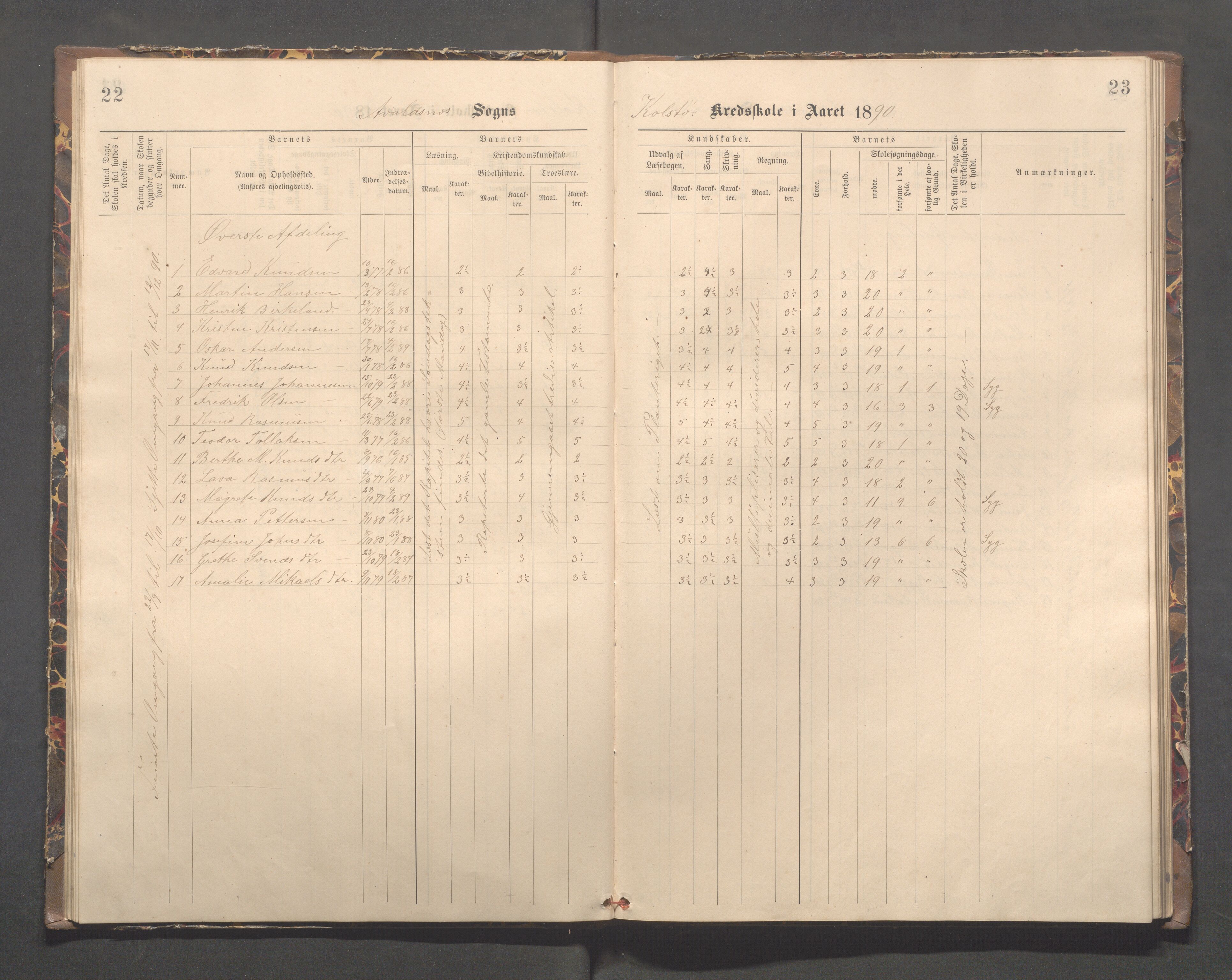 Avaldsnes kommune - Kolstø og Vorre skole, IKAR/K-101688/H/L0002: Skoleprotokoll, 1888-1900, s. 22-23