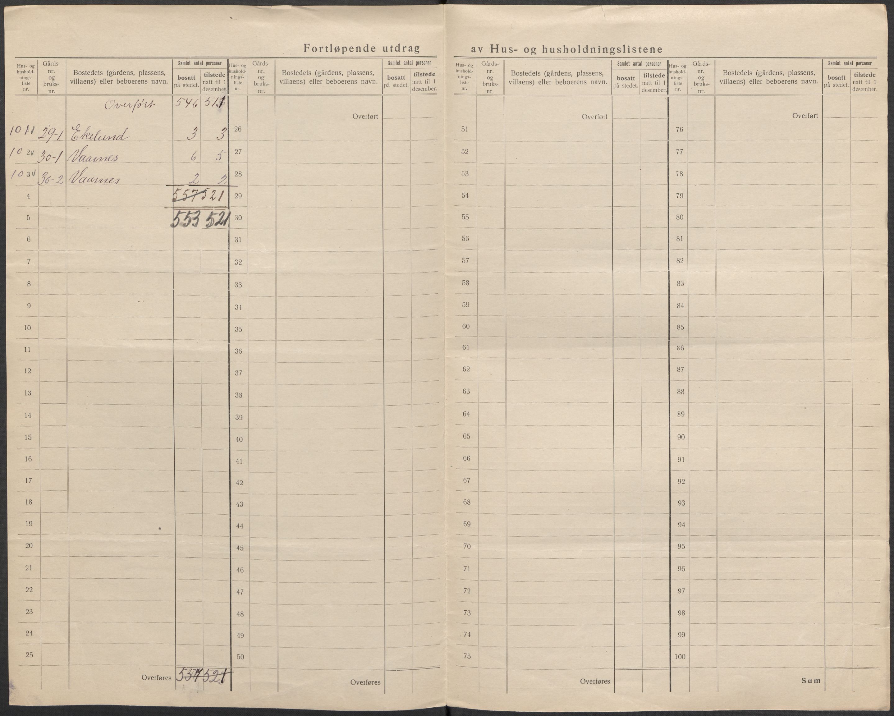 SAKO, Folketelling 1920 for 0720 Stokke herred, 1920, s. 13