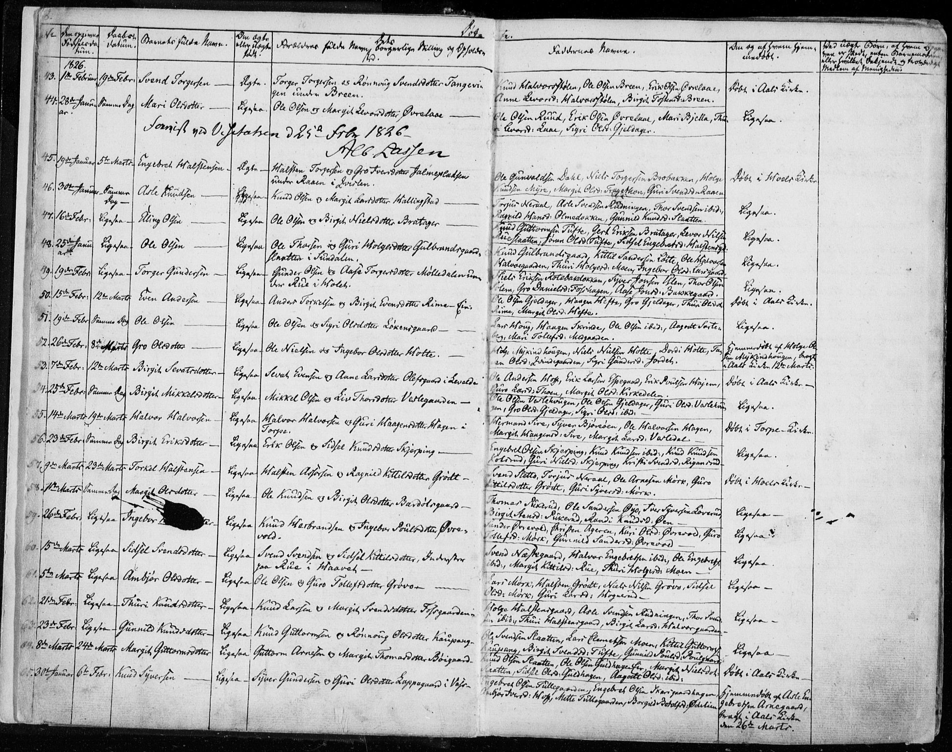 Ål kirkebøker, AV/SAKO-A-249/F/Fa/L0005: Ministerialbok nr. I 5, 1825-1848, s. 8
