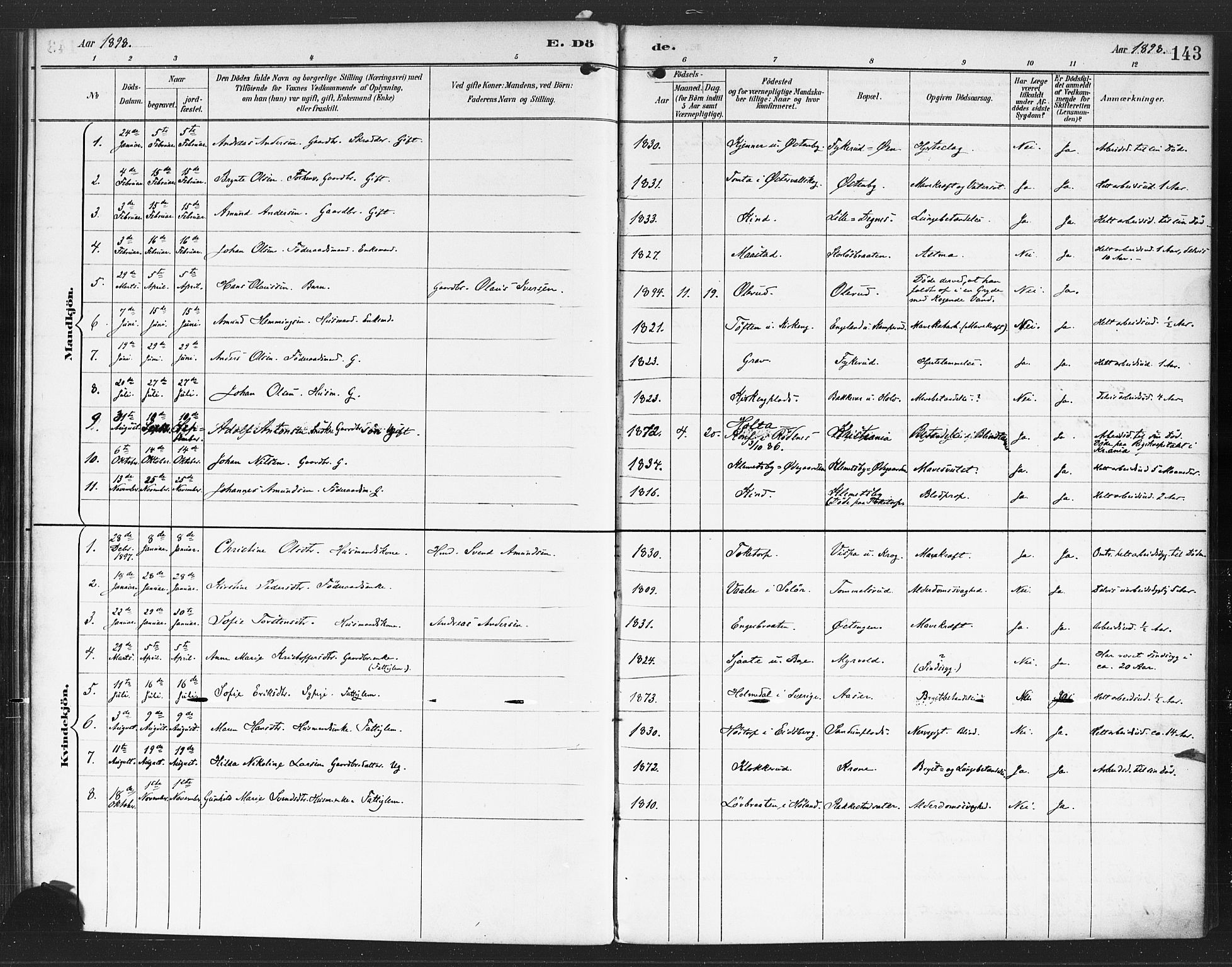 Rødenes prestekontor Kirkebøker, AV/SAO-A-2005/F/Fa/L0010: Ministerialbok nr. I 10, 1890-1900, s. 143