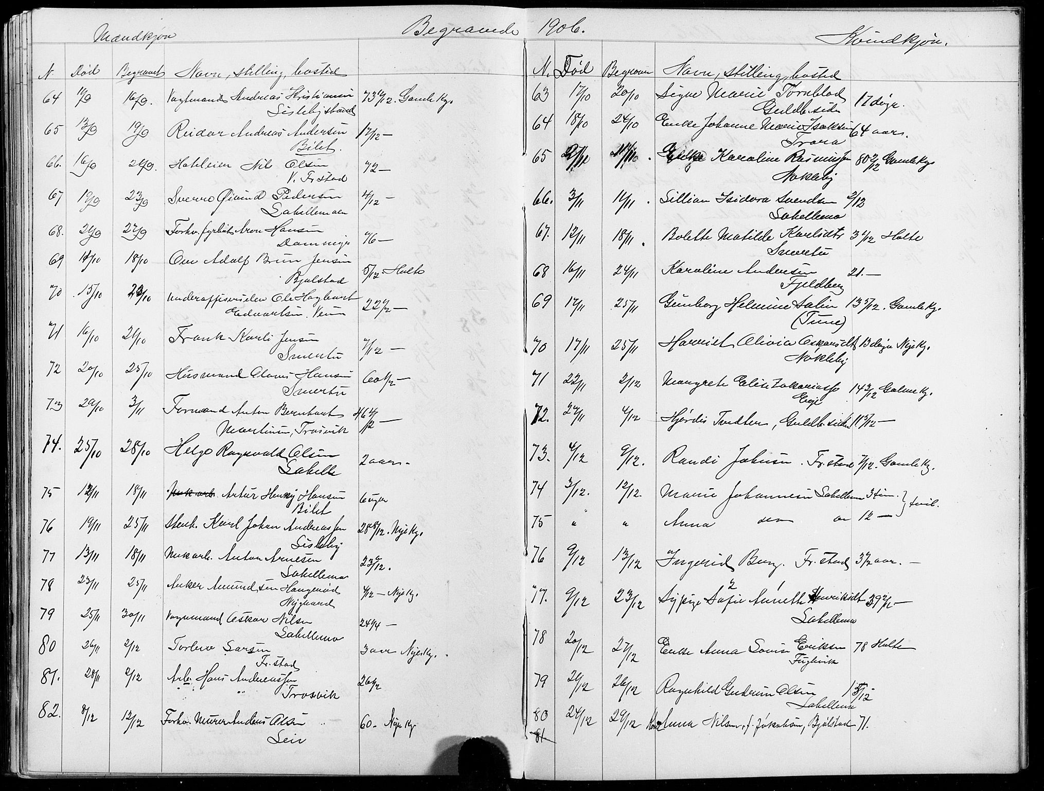 Glemmen prestekontor Kirkebøker, AV/SAO-A-10908/G/Ga/L0006: Klokkerbok nr. 6, 1894-1908