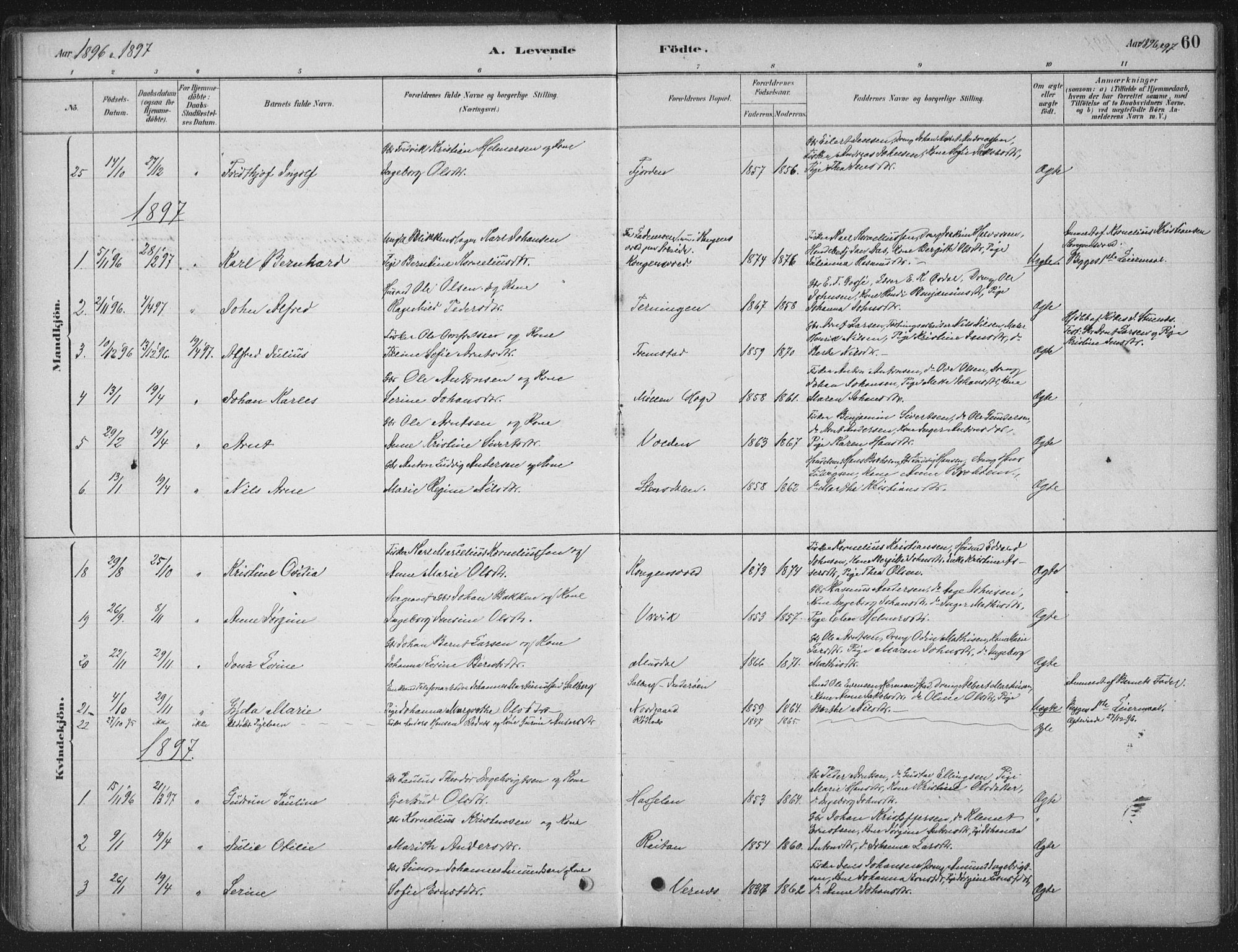 Ministerialprotokoller, klokkerbøker og fødselsregistre - Sør-Trøndelag, SAT/A-1456/662/L0755: Ministerialbok nr. 662A01, 1879-1905, s. 60
