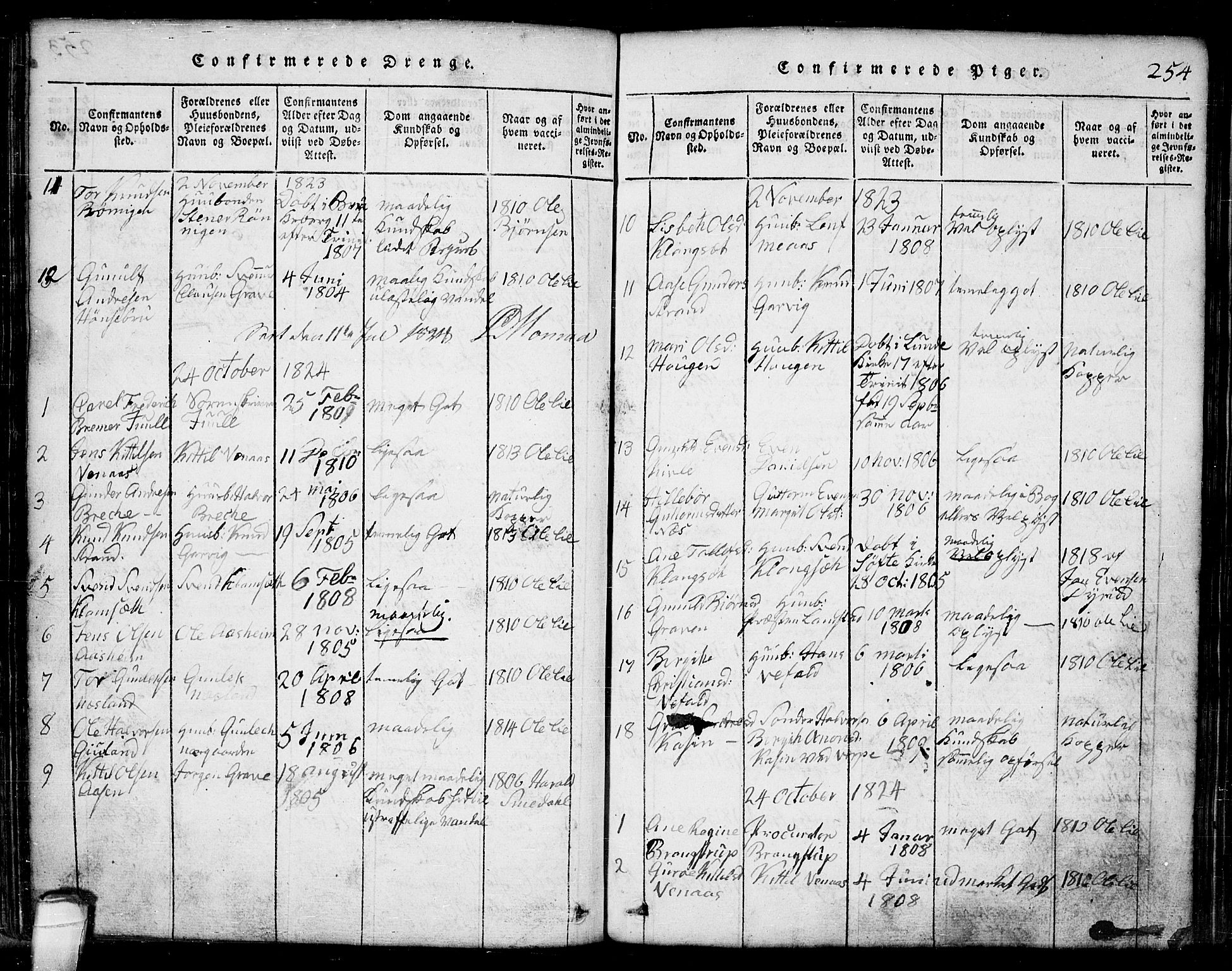 Seljord kirkebøker, SAKO/A-20/G/Ga/L0001: Klokkerbok nr. I 1, 1815-1854, s. 254