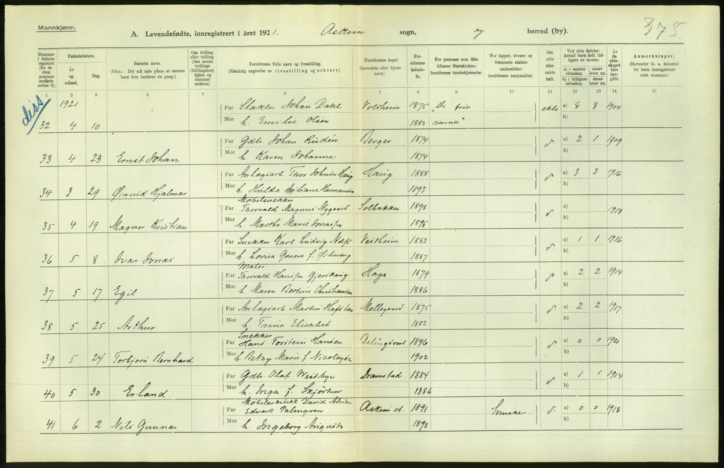 Statistisk sentralbyrå, Sosiodemografiske emner, Befolkning, AV/RA-S-2228/D/Df/Dfc/Dfca/L0001: Østfold fylke: Levendefødte menn og kvinner. Bygder., 1921, s. 18