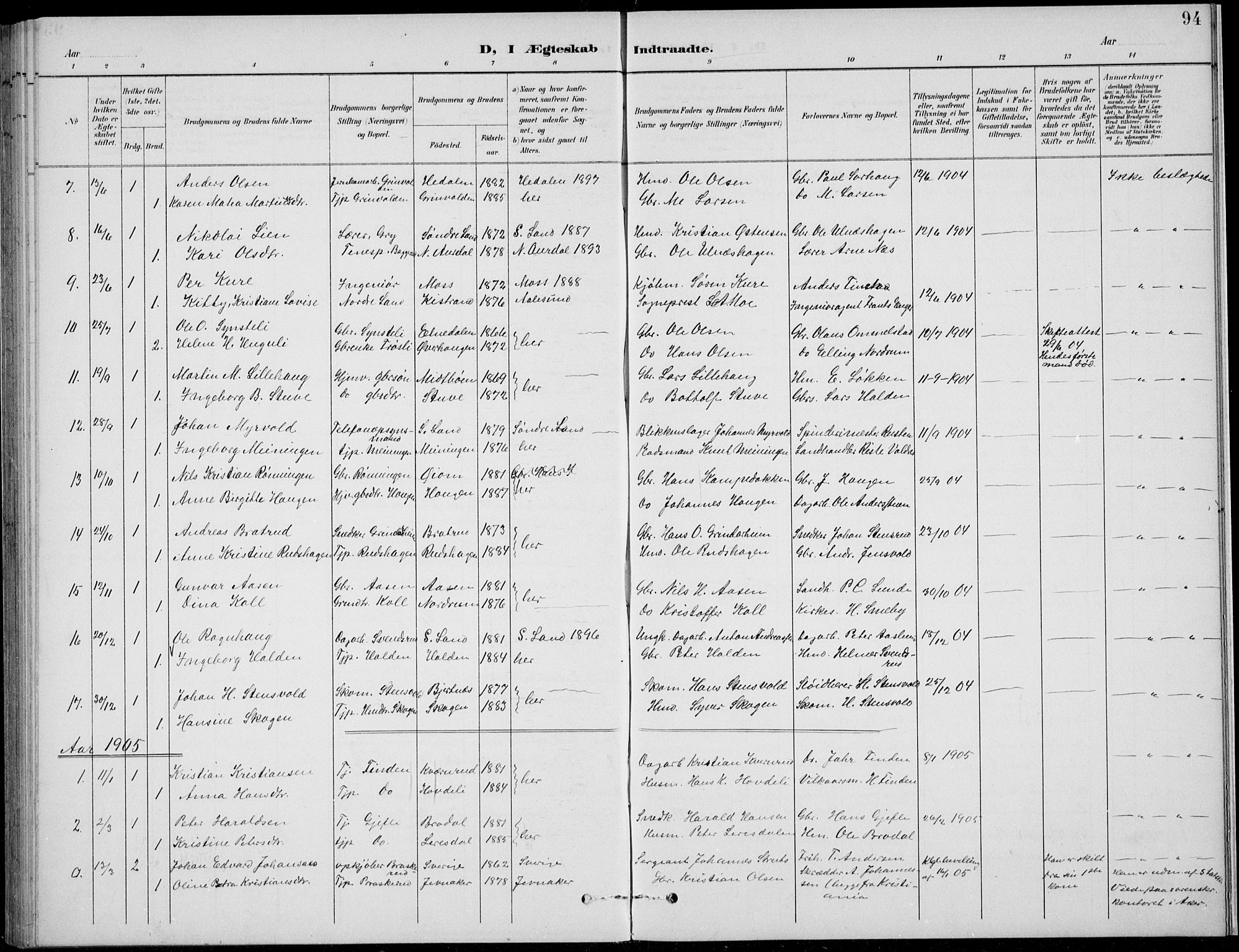 Nordre Land prestekontor, AV/SAH-PREST-124/H/Ha/Hab/L0014: Klokkerbok nr. 14, 1891-1907, s. 94