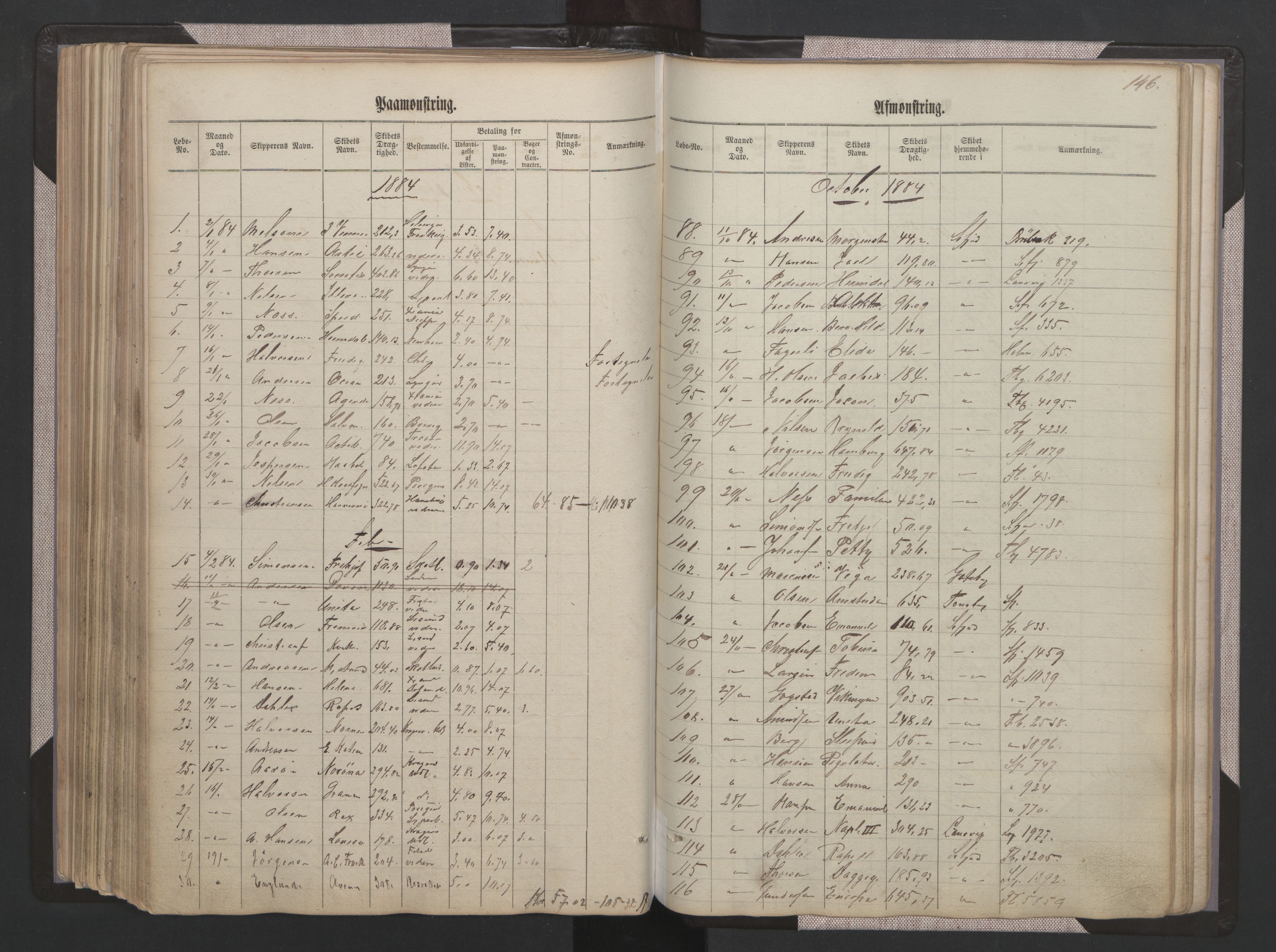 Sandefjord innrulleringskontor, AV/SAKO-A-788/H/Ha/L0001: Mønstringsjournal, 1860-1889, s. 146