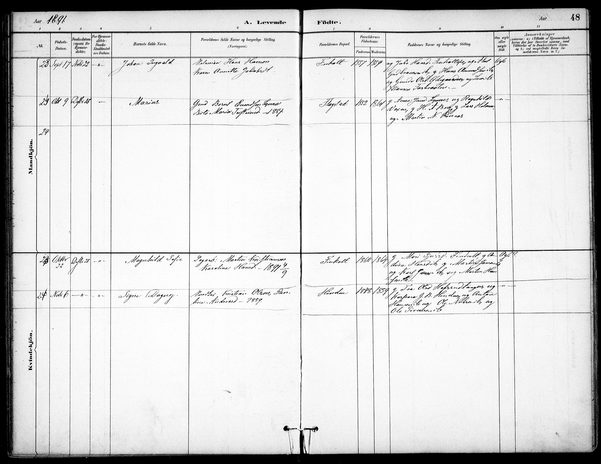 Nes prestekontor Kirkebøker, SAO/A-10410/F/Fc/L0002: Ministerialbok nr. IIi 2, 1882-1916, s. 48