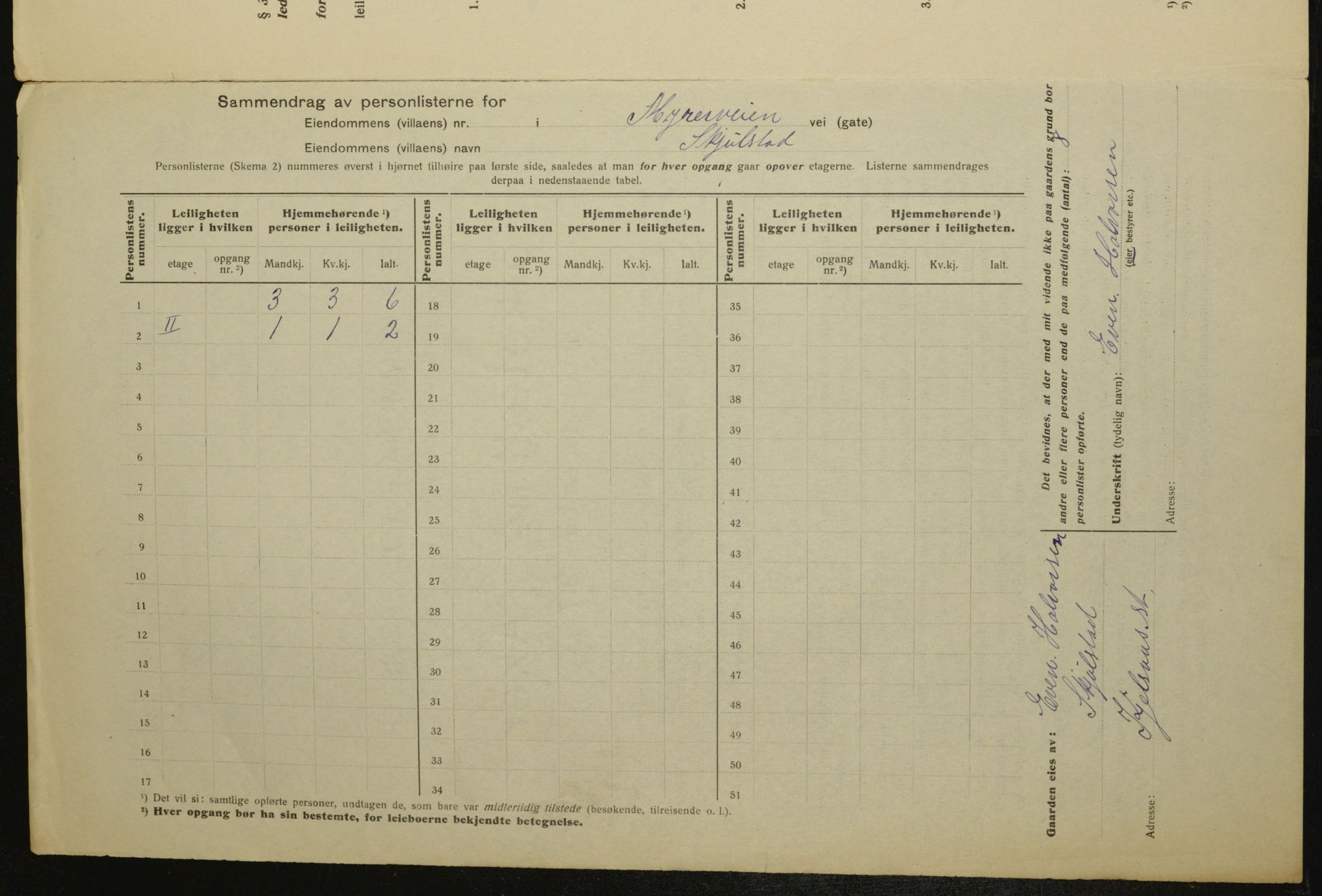 OBA, Kommunal folketelling 1.12.1917 for Aker, 1917, s. 14171