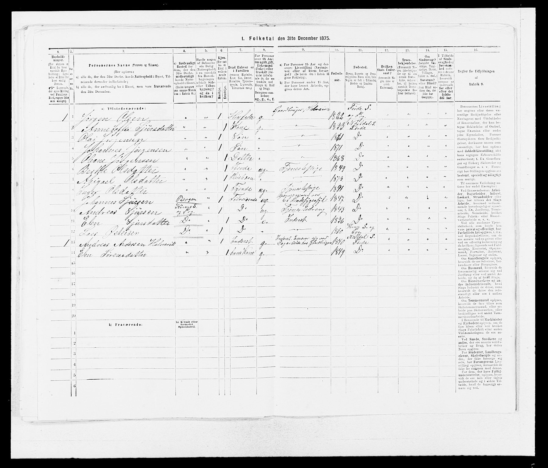 SAB, Folketelling 1875 for 1432P Førde prestegjeld, 1875, s. 1000