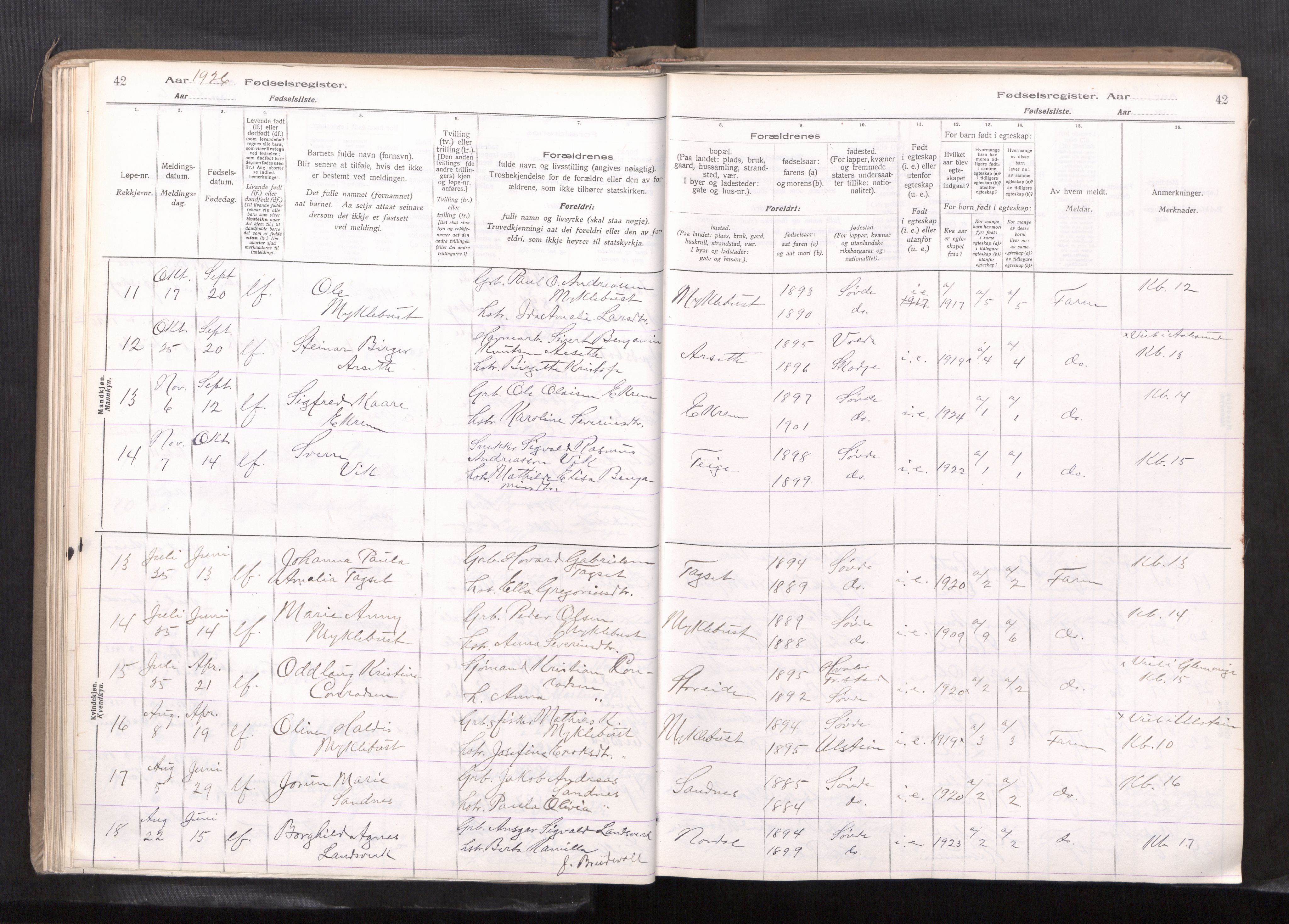 Ministerialprotokoller, klokkerbøker og fødselsregistre - Møre og Romsdal, AV/SAT-A-1454/502/L0031: Fødselsregister nr. 502---, 1916-1968, s. 42